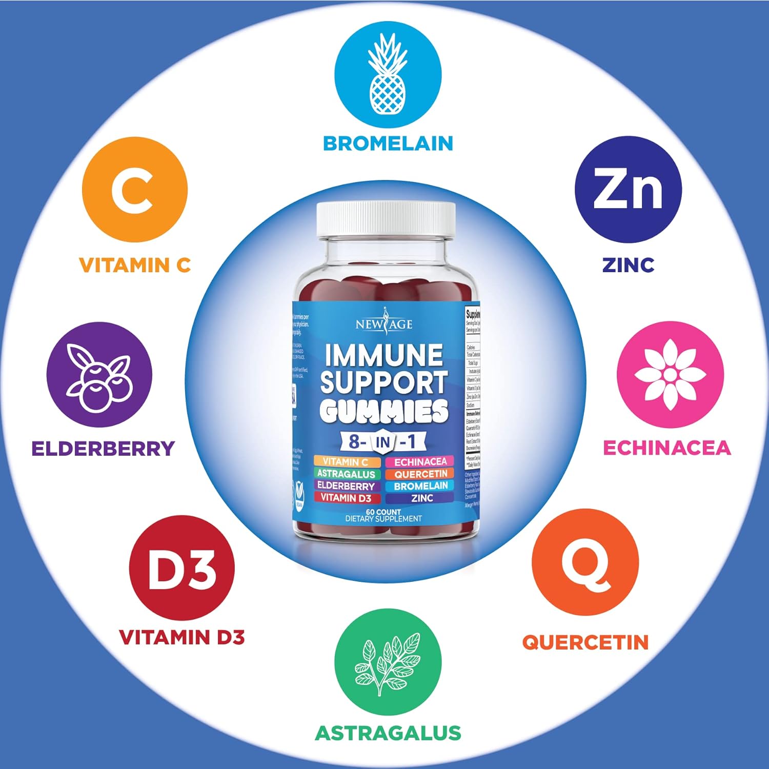 Immune Support Gummies with Elderberry, Vitamin C, Zinc, D, Turmeric, Ginger, B6, Echinacea - 8 in 1 Supplement Pack