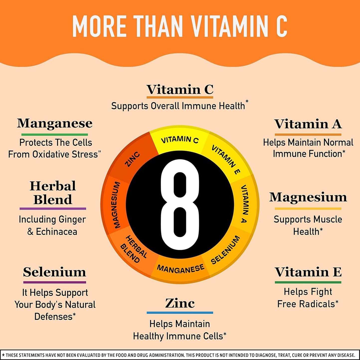 Immune Support Supplement: Airborne 1000mg Vitamin C Chewable Tablets with Zinc, Antioxidants - 64 Tablets, Very Berry Flavor