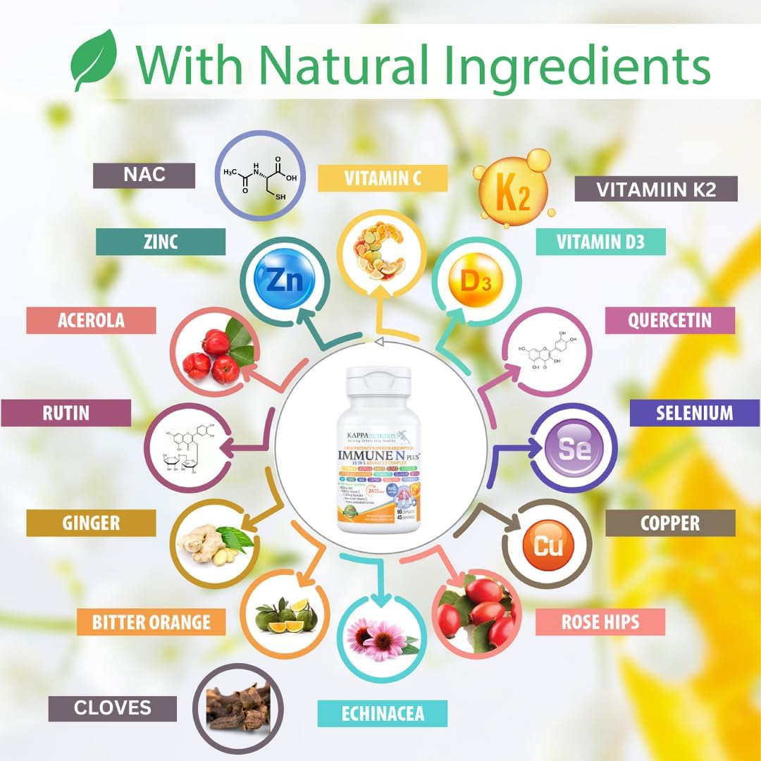 Immune Support Supplement with NAC, Quercetin, Vitamin C, Zinc, Vitamin D3, Selenium, Copper, Acerola, Ginger, and more - 60 Capsules