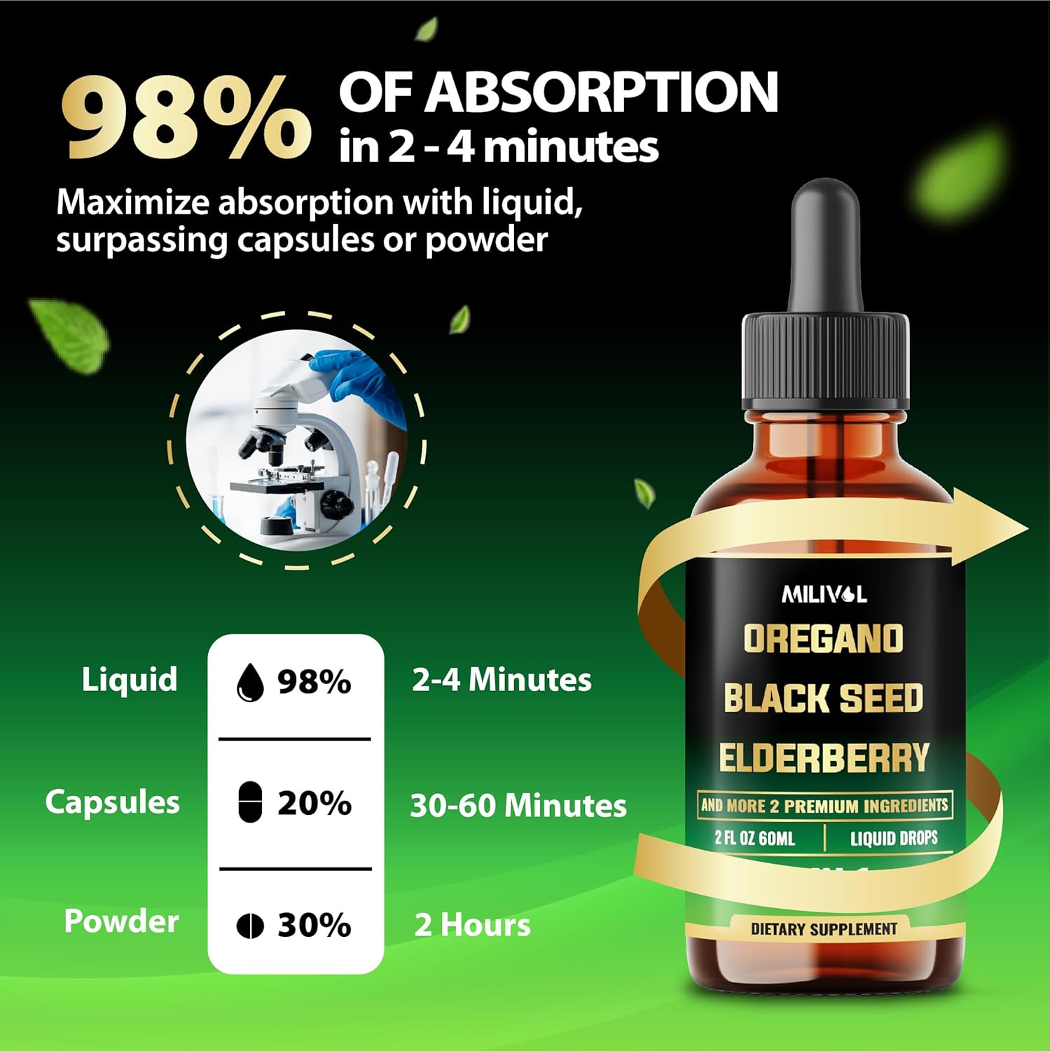 Immune Support Supplement with Oregano Oil, Black Seed, Elderberry, Garlic, Olive Leaf - 2 Fl Oz Liquid Drops