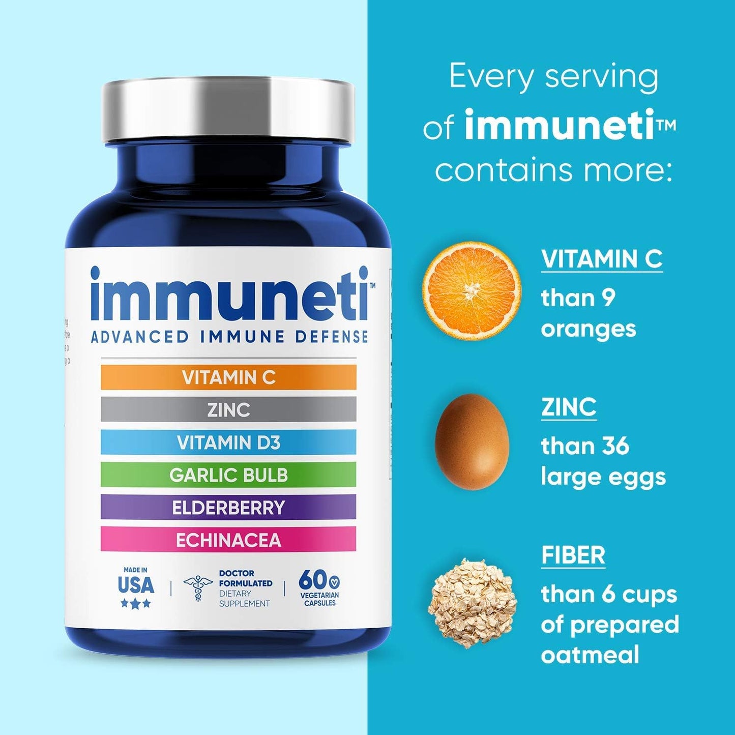 Immuneti Nutrition: Advanced Immune Defense with Vitamin C, D3, Zinc, Elderberries, Garlic Bulb, Echinacea - Supports Health & Provides Antioxidants