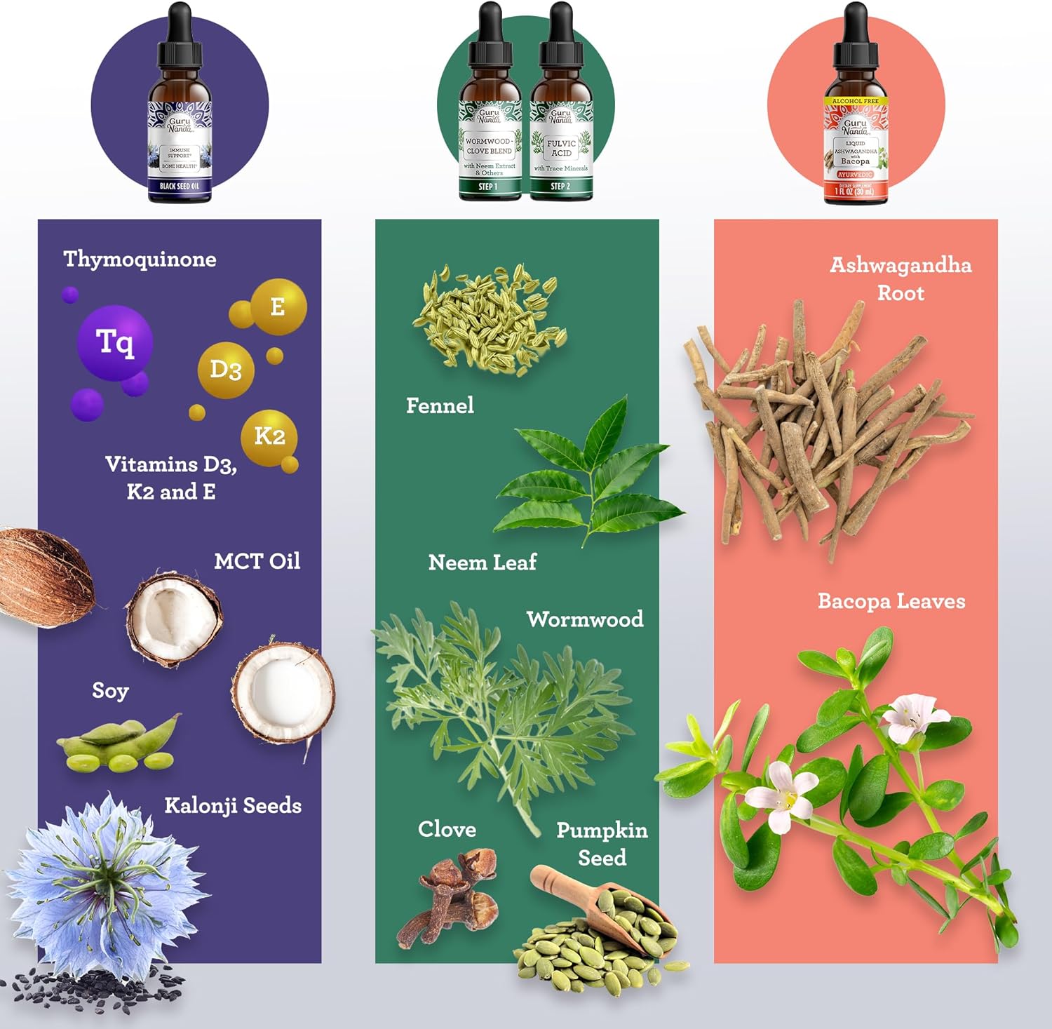 Immunity and Mind Care Boost with GuruNanda Liquid Ashwagandha, Black Seed Oil & GutCleanse