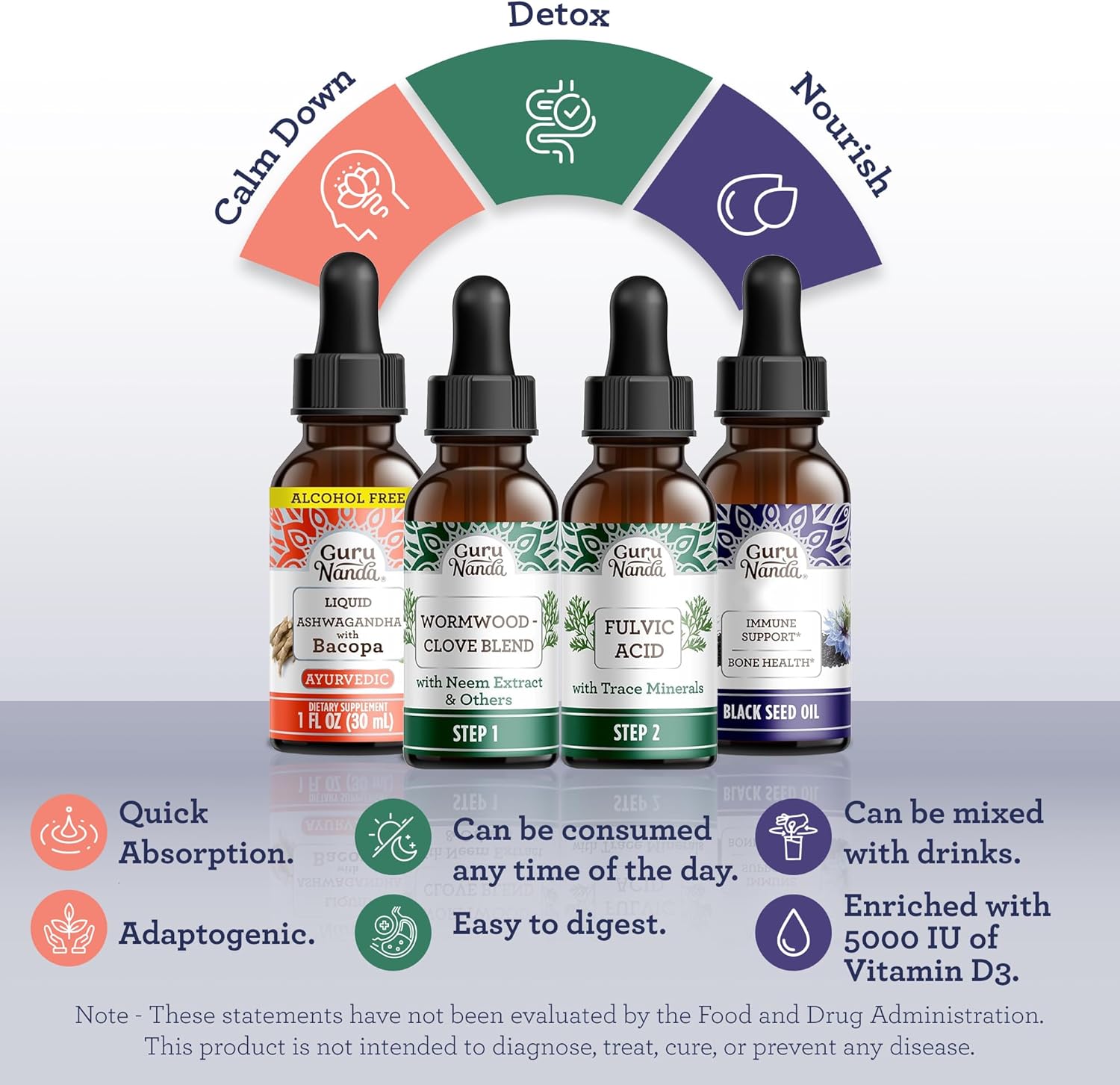 Immunity and Mind Care Boost with GuruNanda Liquid Ashwagandha, Black Seed Oil & GutCleanse