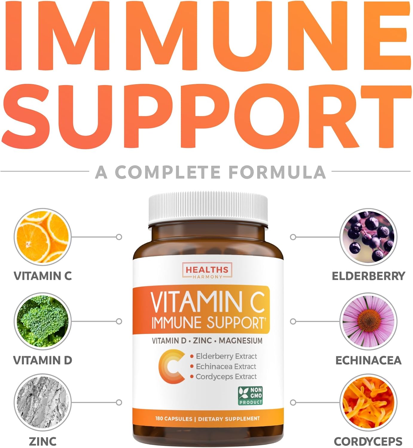 Immunity Boost Supplement with Elderberry, Vitamin C, Zinc, Magnesium, and Vitamin D - 3 Months Supply