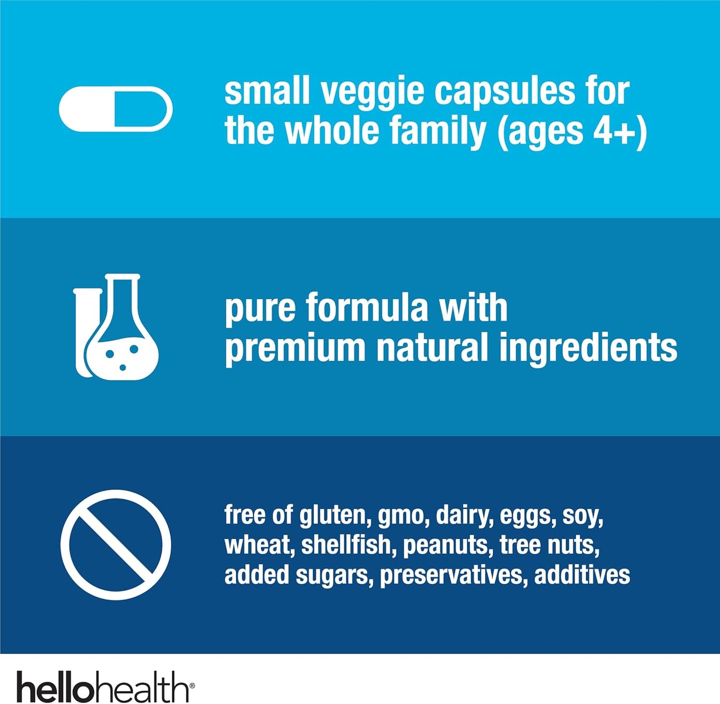 Immunostrong Daily Immune Support Supplement with 10-in-1 Immunity Vitamins for Adults & Kids - 60 ct