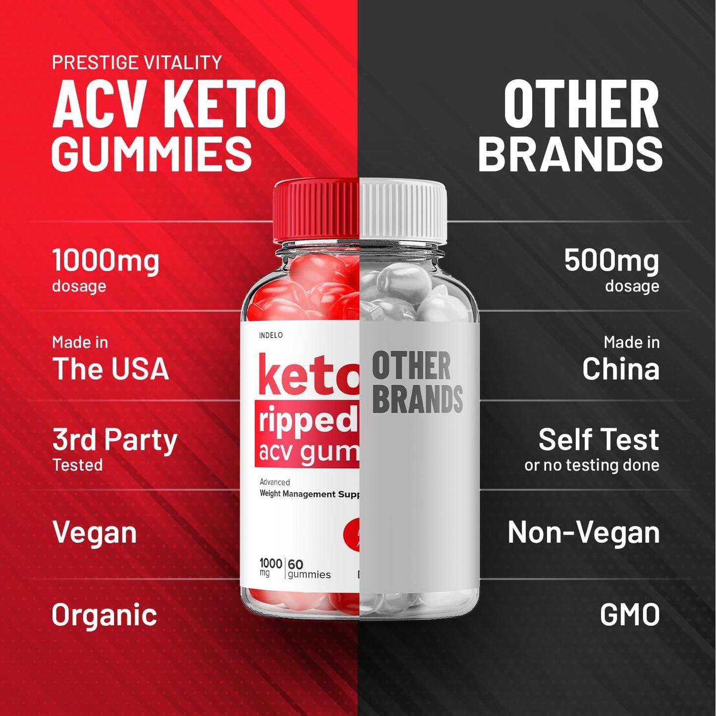 Indelo Keto Ripped ACV Gummies - Advanced Weight Management Supplement with Apple Cider Vinegar - Extra Strength (60 Gummies)