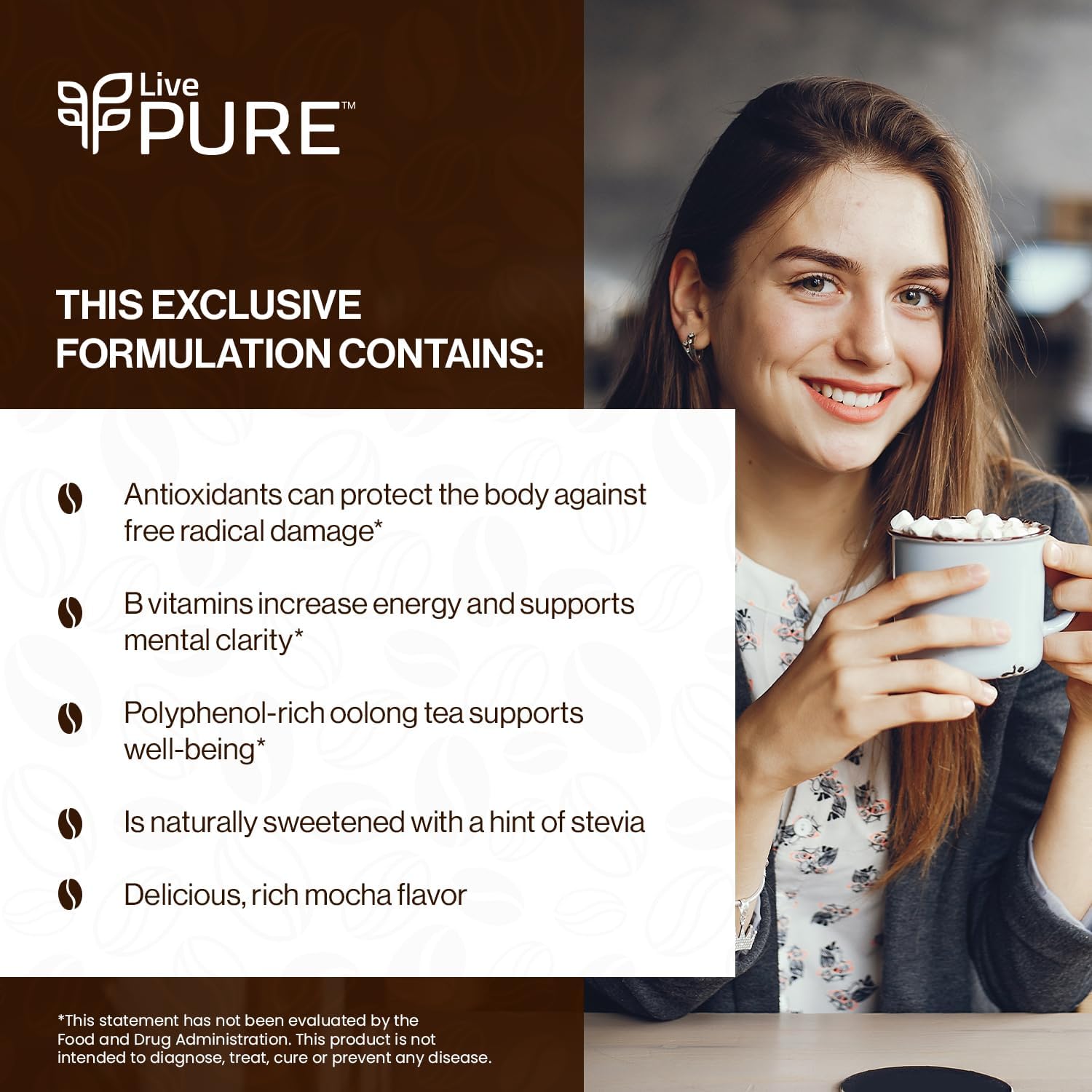 Indulge in PureCafé Mocha with Green Coffee Extract and Garcinia Cambogia for Weight Loss, Boosted with B Vitamins and Oolong Tea - Sweetened with Stevia