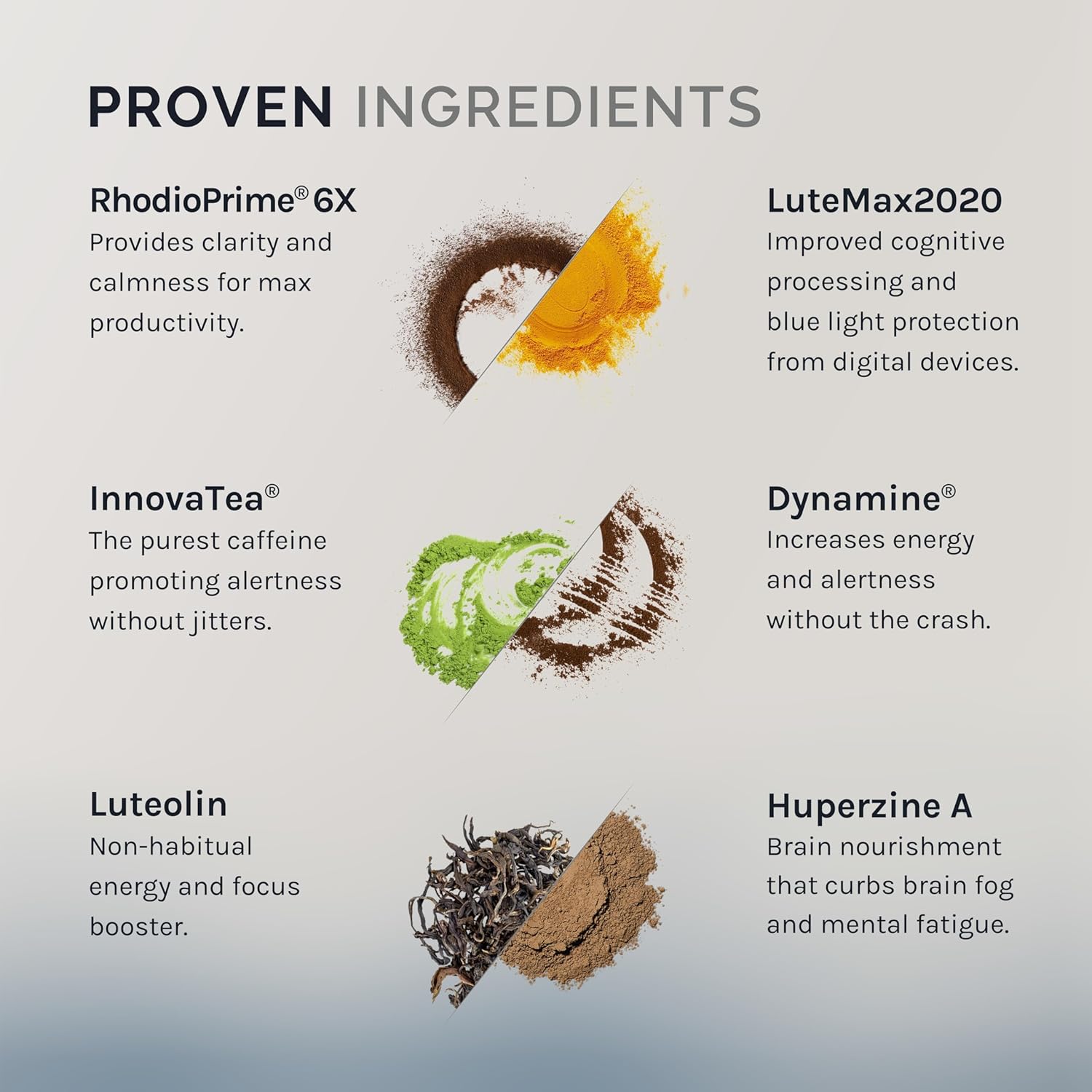 InfiniWell Focus Nootropic Supplement with Rhodiola, Lutein, Natural Caffeine - Memory, Cognitive Function, and Vision Support - 30 Capsules