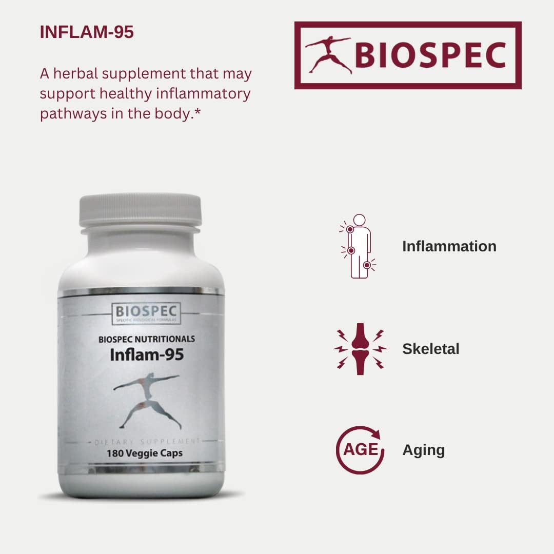 Inflam-95 Supplement with Ginger Root, Curcumin, Boswellia, Nettle Leaf, Bioperine for Healthy Inflammatory Response