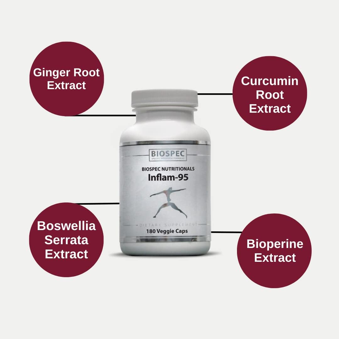 Inflam-95 Supplement with Ginger Root, Curcumin, Boswellia, Nettle Leaf, Bioperine for Healthy Inflammatory Response