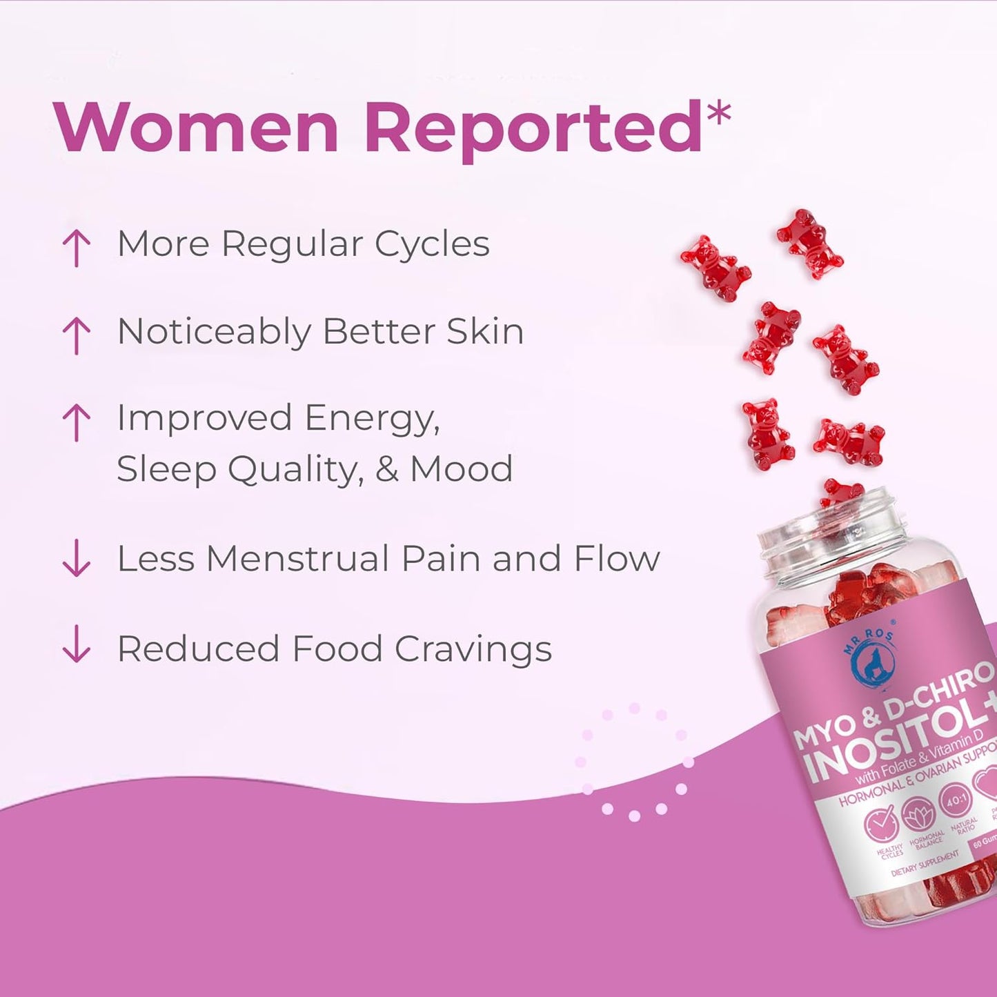 Inositol Gummies with Folate & Vitamin D - 60 Gummies, Myo & D-Chiro Inositol Blend, 40:1 Ratio