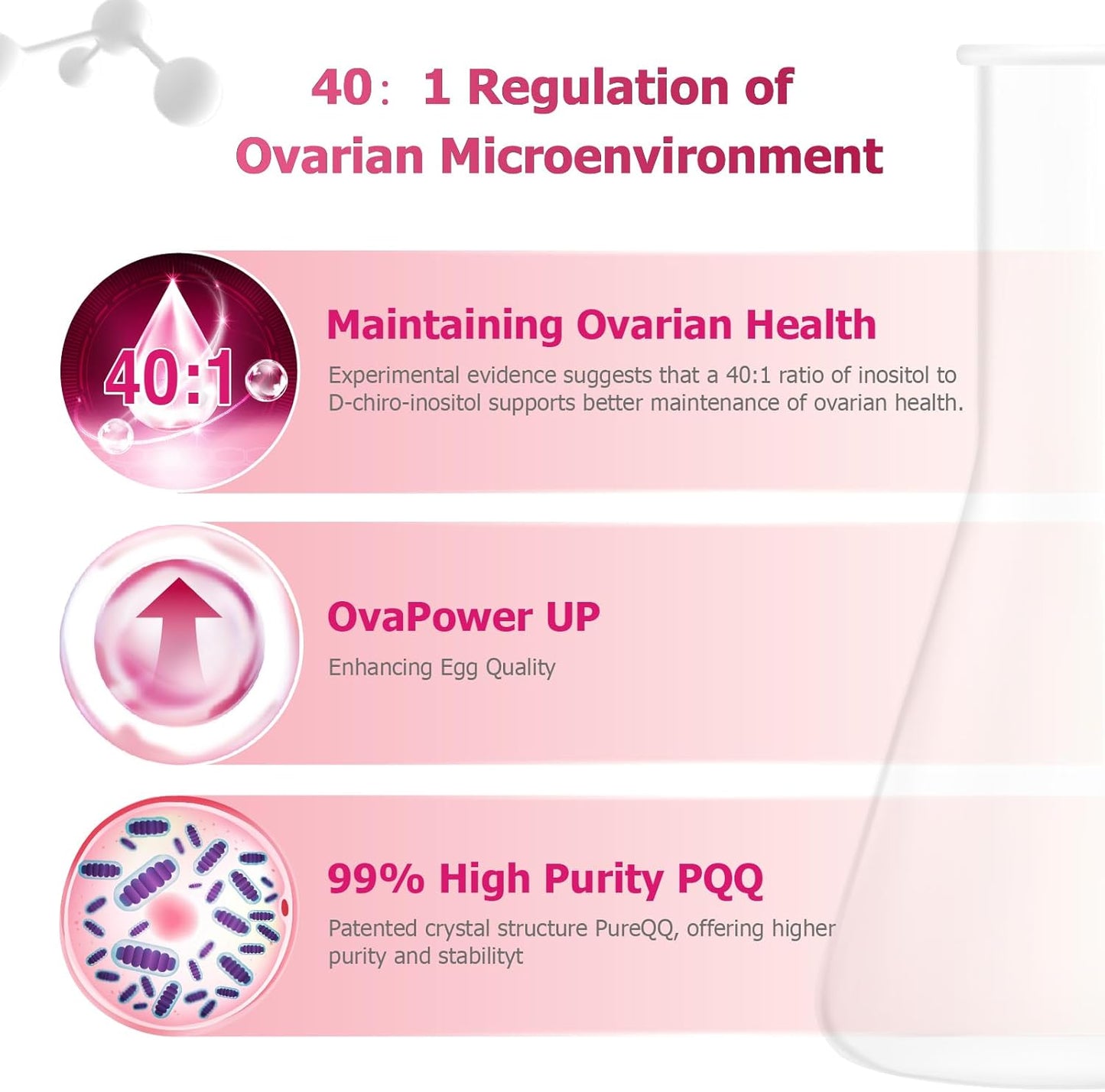 Inositol Ovarian Health Support Supplements for Women - Myo-Inositol & D-Chiro-Inositol Dietary Supplement for Female Hormone Balance - 120 VegeCaps