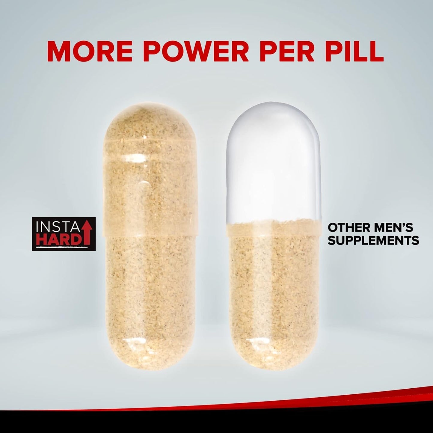 Instahard Capsules with Maca Root, Tribulus Terrestris Extract, Muira Puama - Supports Energy, Performance, Wellness, & Nitric Oxide - 60 Count