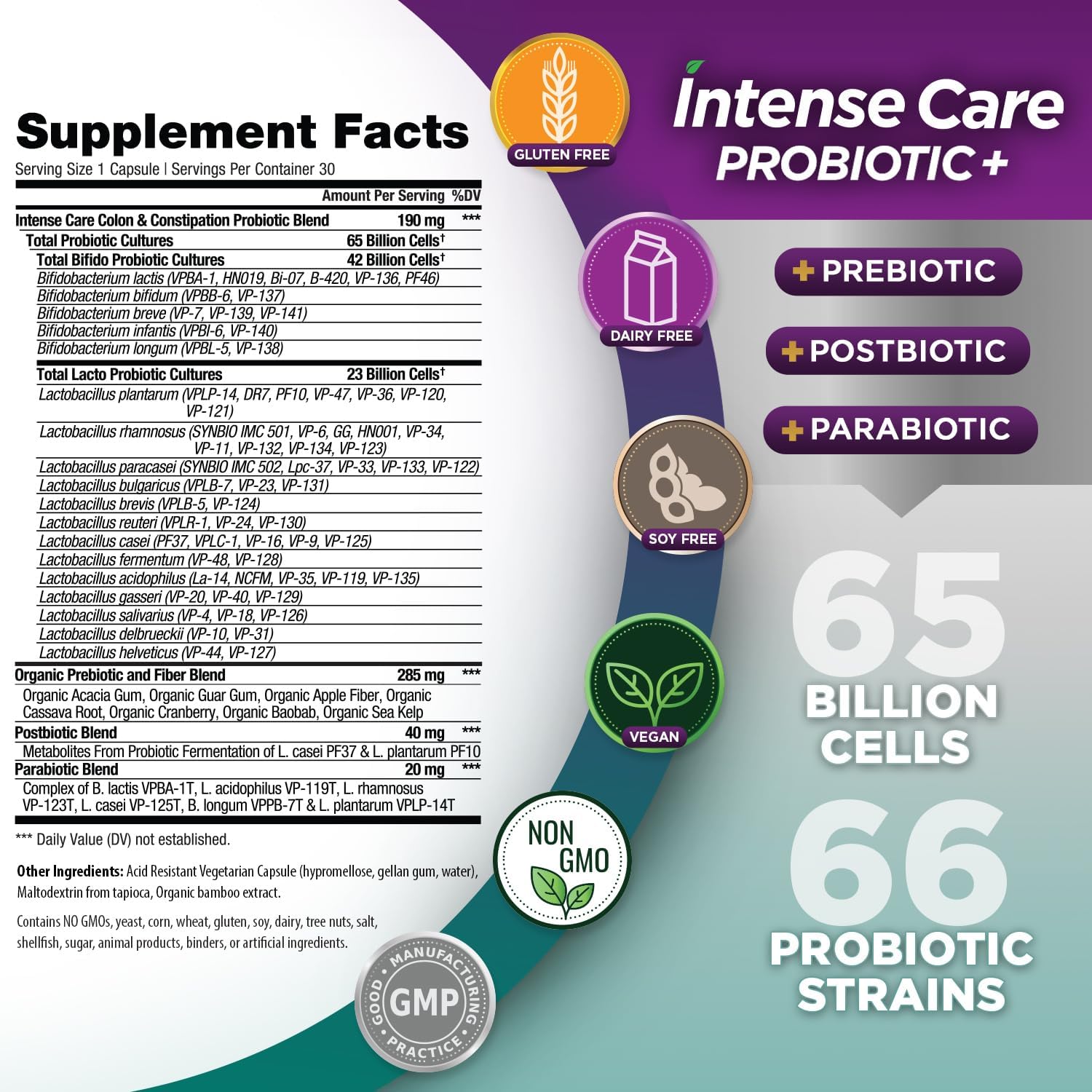 Intense Care Colon & Constipation Probiotics for Adults - 65 Billion CFU, 66 Strains, 30 ct - Complete Health Supplement with Prebiotics, Postbiotics, Parabiotics