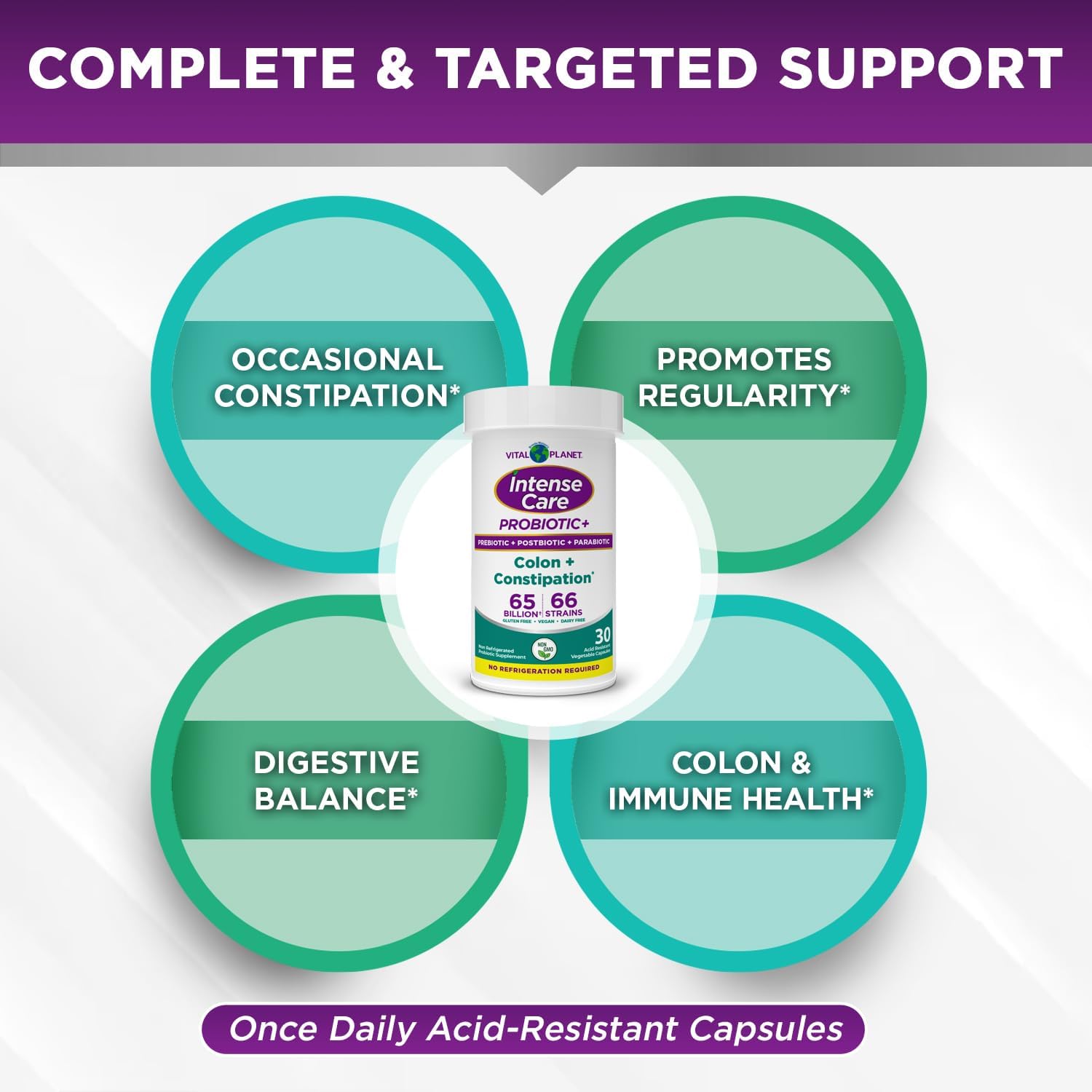 Intense Care Colon & Constipation Probiotics for Adults - 65 Billion CFU, 66 Strains, 30 ct - Complete Health Supplement with Prebiotics, Postbiotics, Parabiotics