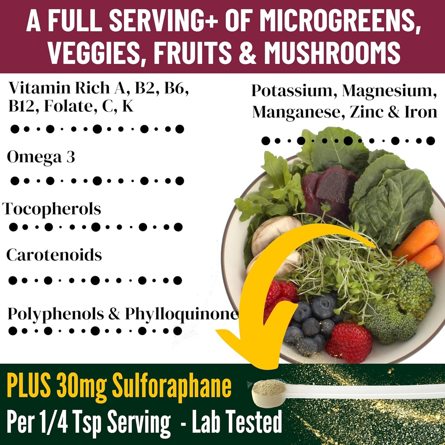 Invisible Nutrition Powder for Extreme Picky Eaters - Organic Superfood Boost for ARFID & ASD - 40x Nutrient-Rich with Sulforaphane - 72 Servings