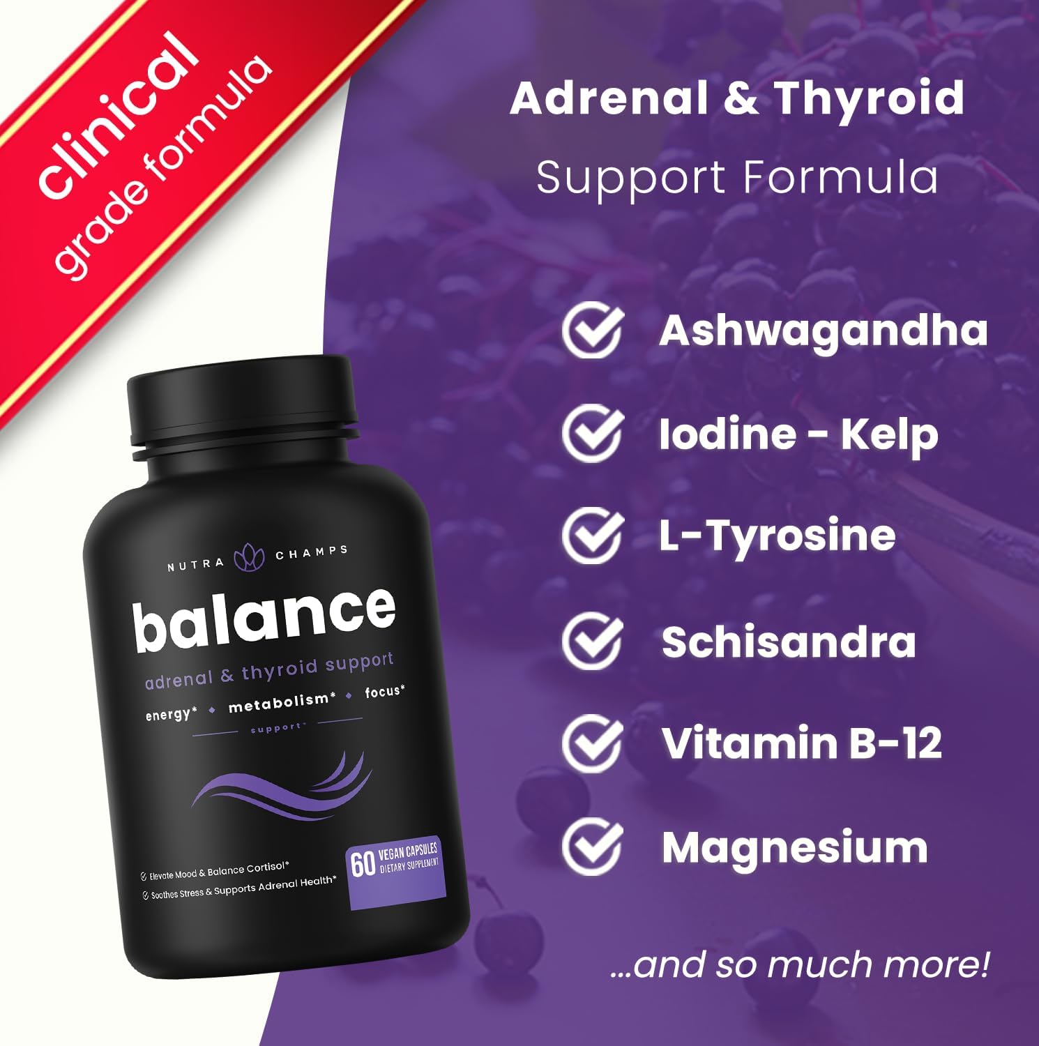 Iodine & Ashwagandha Thyroid & Adrenal Support Supplement for Energy, Metabolism, and Stress Relief - 2-in-1 Formula for Men & Women