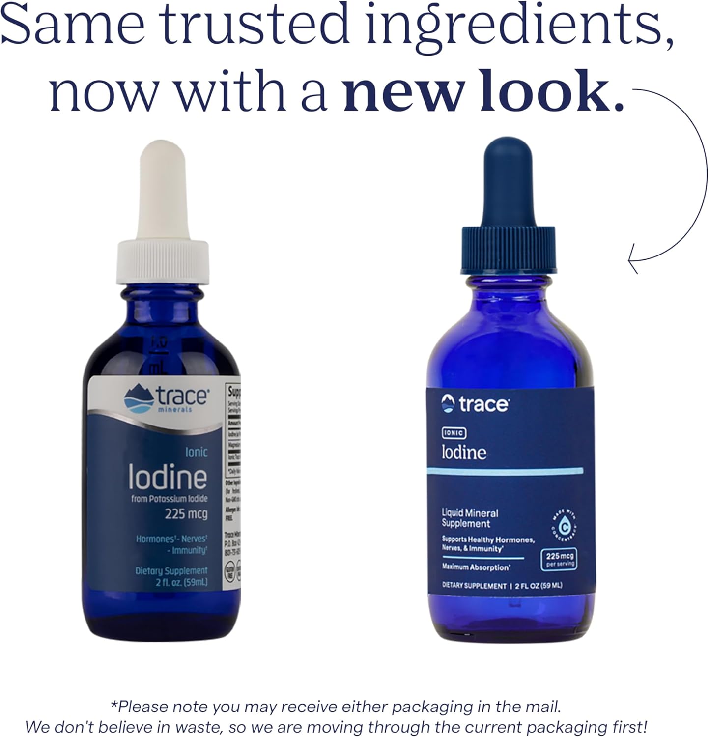 Ionic Iodine Drops with Magnesium - 225 mcg Supplement for Immune & Thyroid Health - Supports Nervous System - 2 fl oz