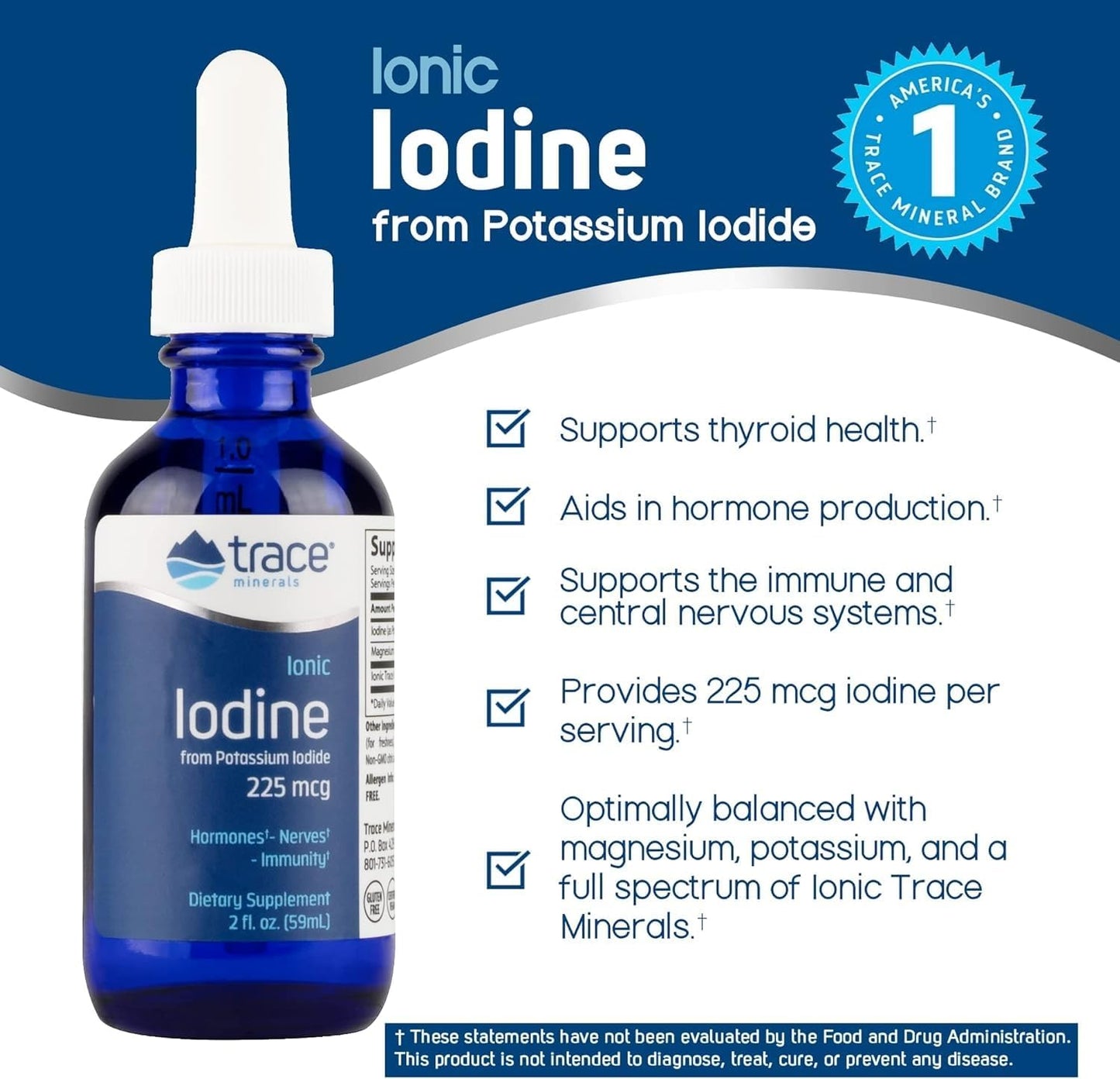 Ionic Iodine Drops with Magnesium - 225 mcg Supplement for Immune & Thyroid Health - Supports Nervous System - 2 fl oz