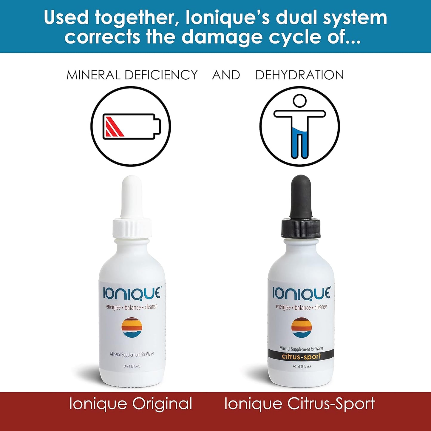 Ionique Mineral Supplement: Magnesium & Trace Minerals for Hydration Support, Migraine Relief, Constipation, Brain Fog, Muscle Cramps, Sleep - 2 oz Liquid Drops