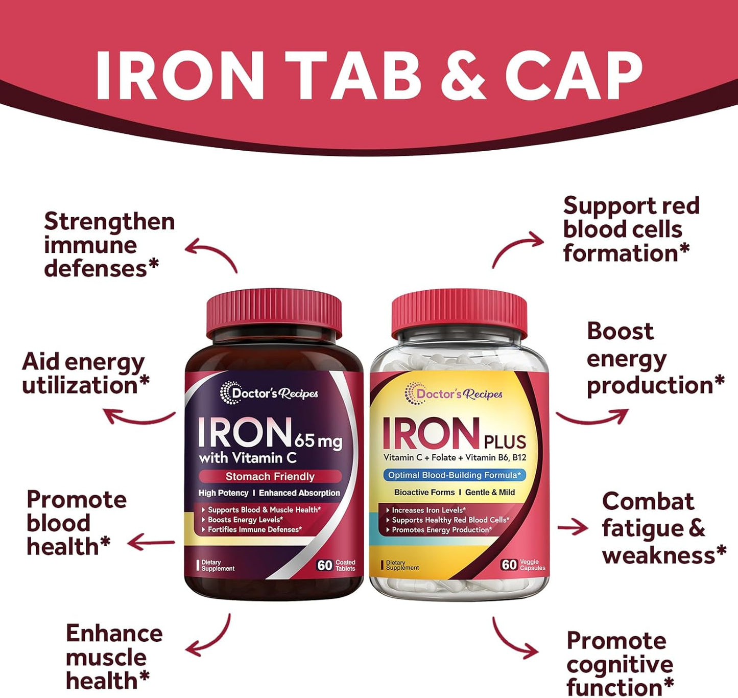 Iron 65 mg Tablets and Iron Plus Capsules Bundle for Healthy Iron Levels and Blood Support - 60 ct Each