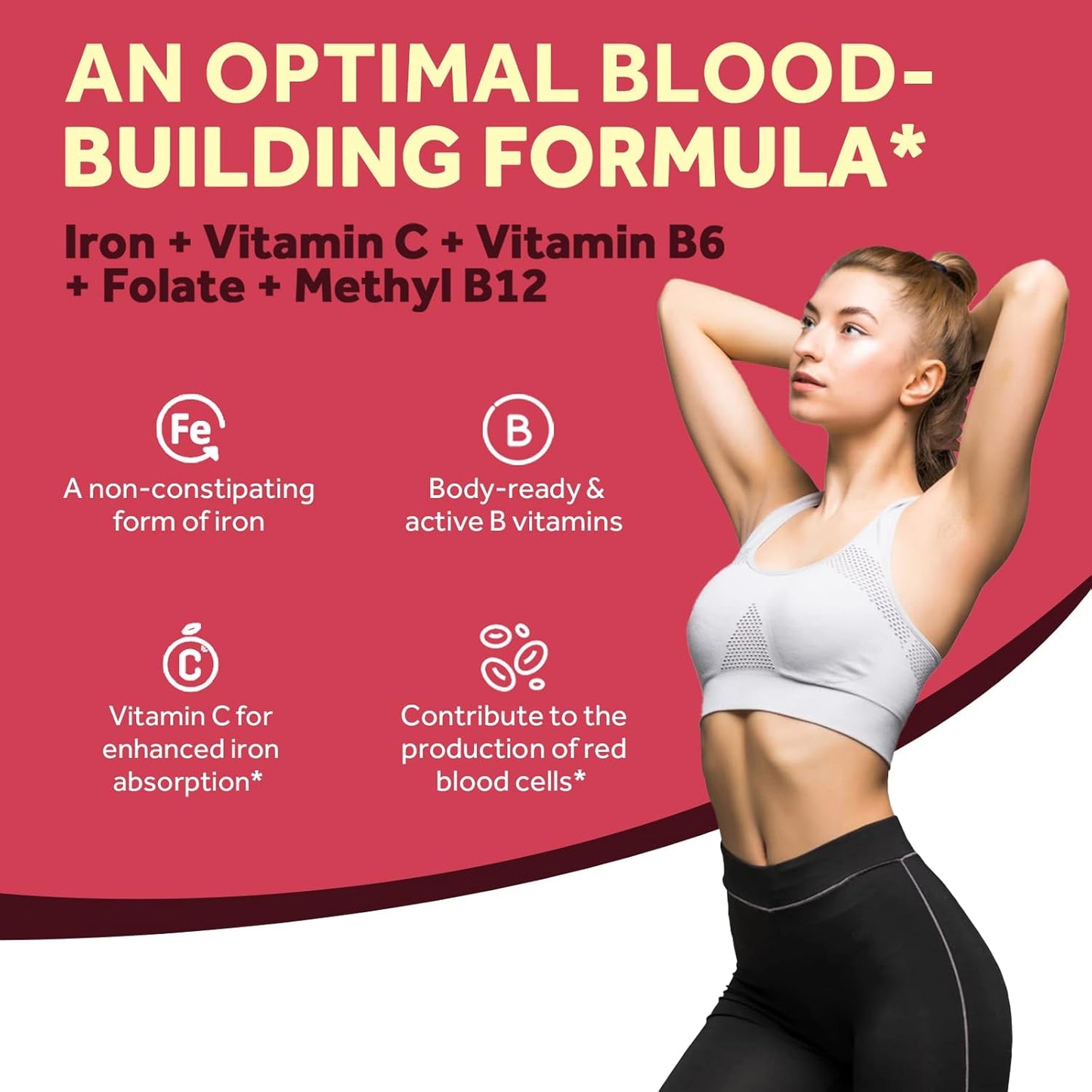 Iron 65 mg Tablets and Iron Plus Capsules Bundle for Healthy Iron Levels and Blood Support - 60 ct Each