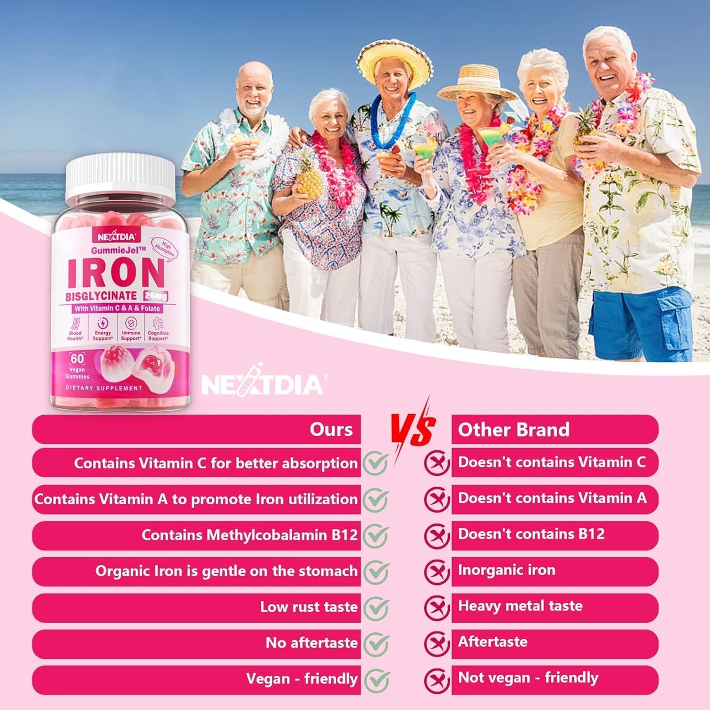 Iron Bisglycinate Gummies with Beet Root, Vitamin C, B12 & Folate - 26mg Gentle Iron Supplement for Energy & Immune Support - Vegan & Sugar-Free - 120 Count