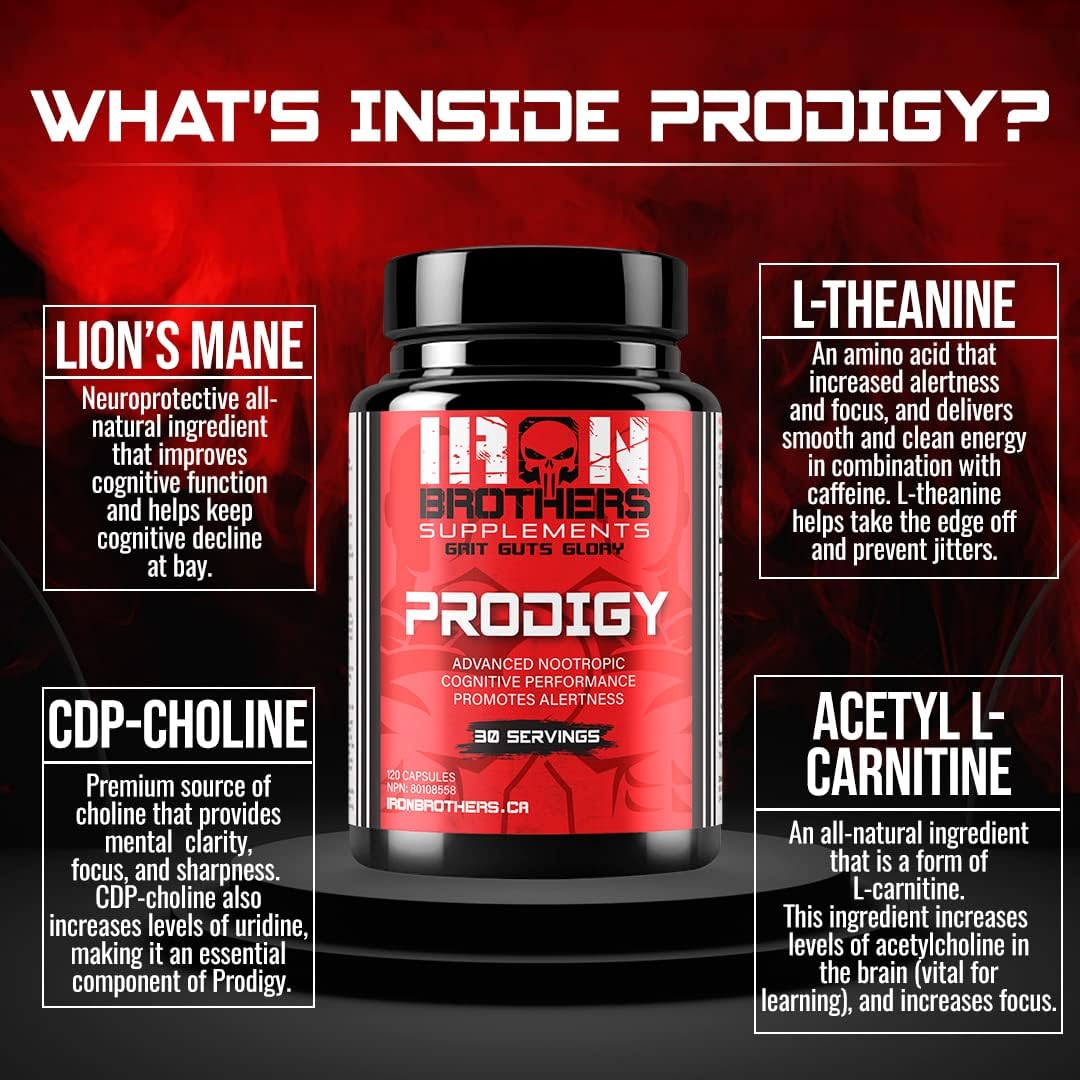 Iron Brothers Brain Boosting Supplement for Focus, Energy, and Memory - Nootropic with Lion's Mane and CDP-Choline - 120 Capsules