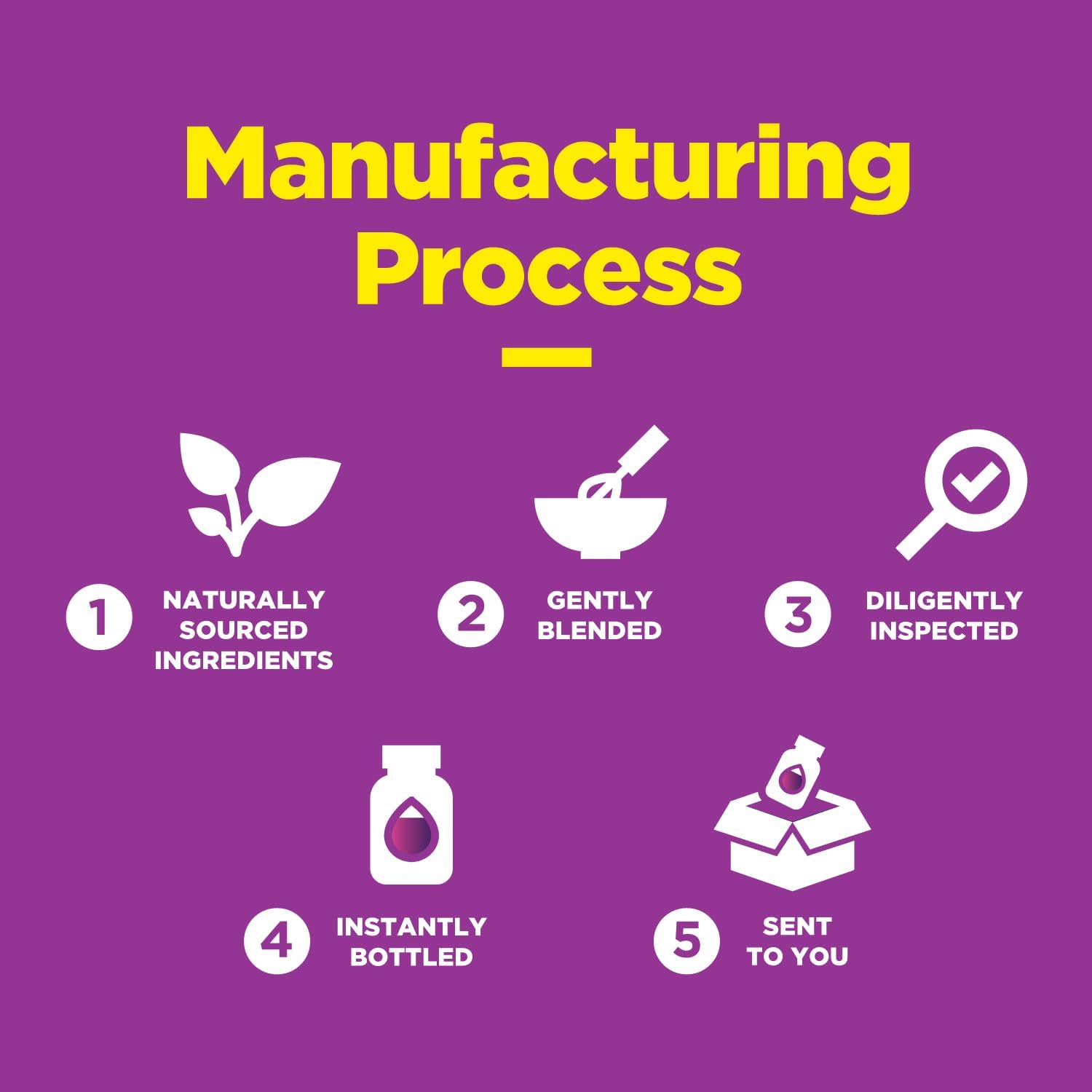 Iron Gummies for Kids with Vitamin C & Immunity Support - Vegan Blood Builder Supplements - 120 Count