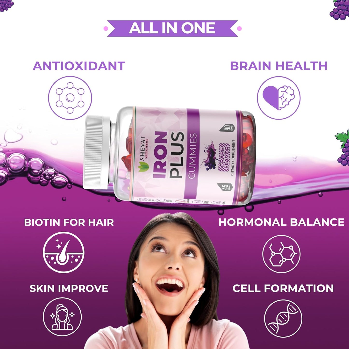 Iron Gummies for Women, Men, and Kids - Chewable Iron Supplements for Anemia - Vegan Iron Vitamins - Grape Flavor - USA Made