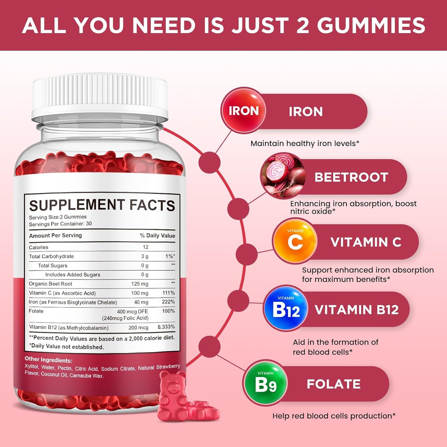 Iron Gummies Supplement with Vitamin C, B12, Folate for Women, Men, Kids - Blood Builder & Energy Support - Sugar Free Strawberry Flavor - 60 Gummies