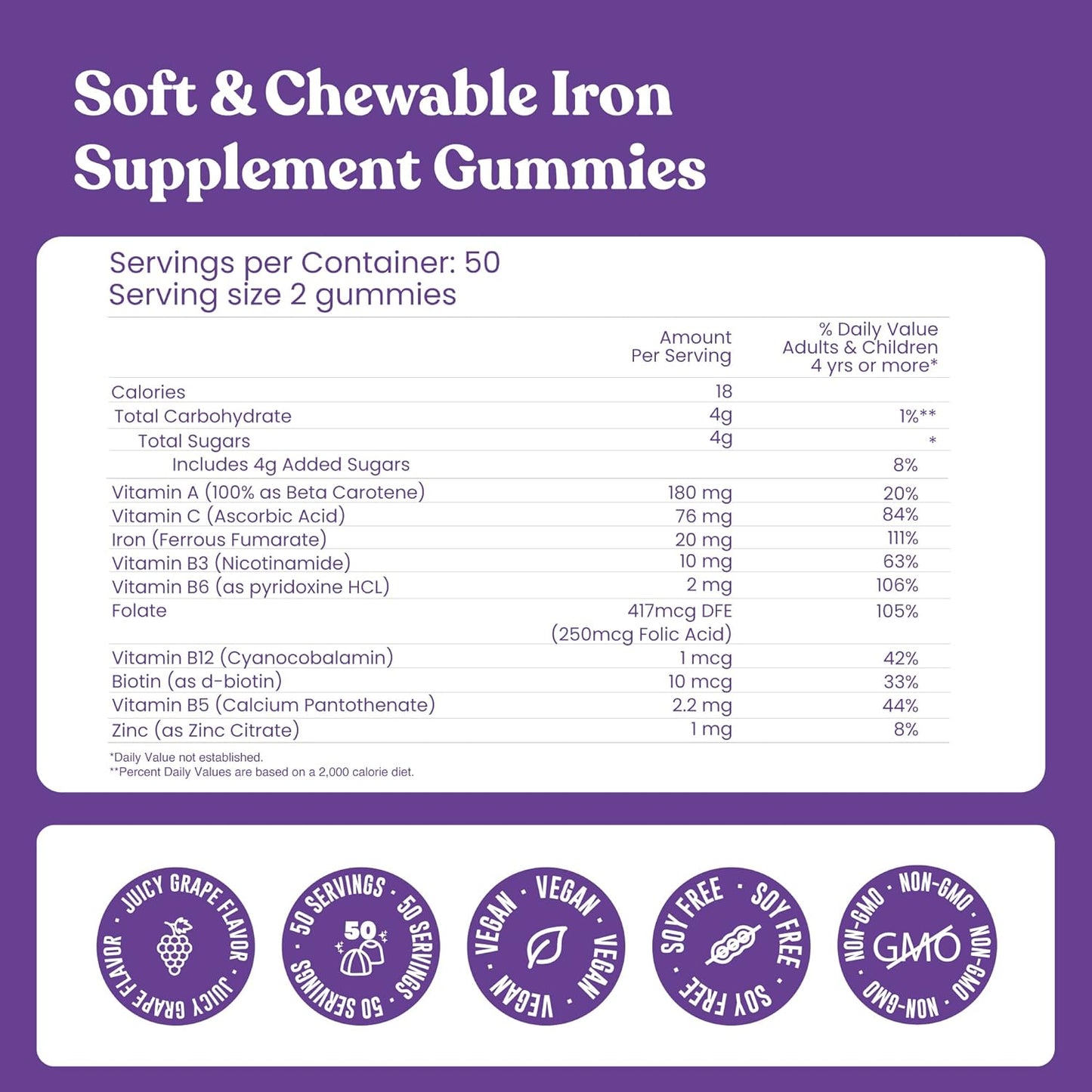 Iron Gummies Supplements for Adults and Kids - Grape Flavor, 100 Count - Boosts Energy, Focus, Anemia Support