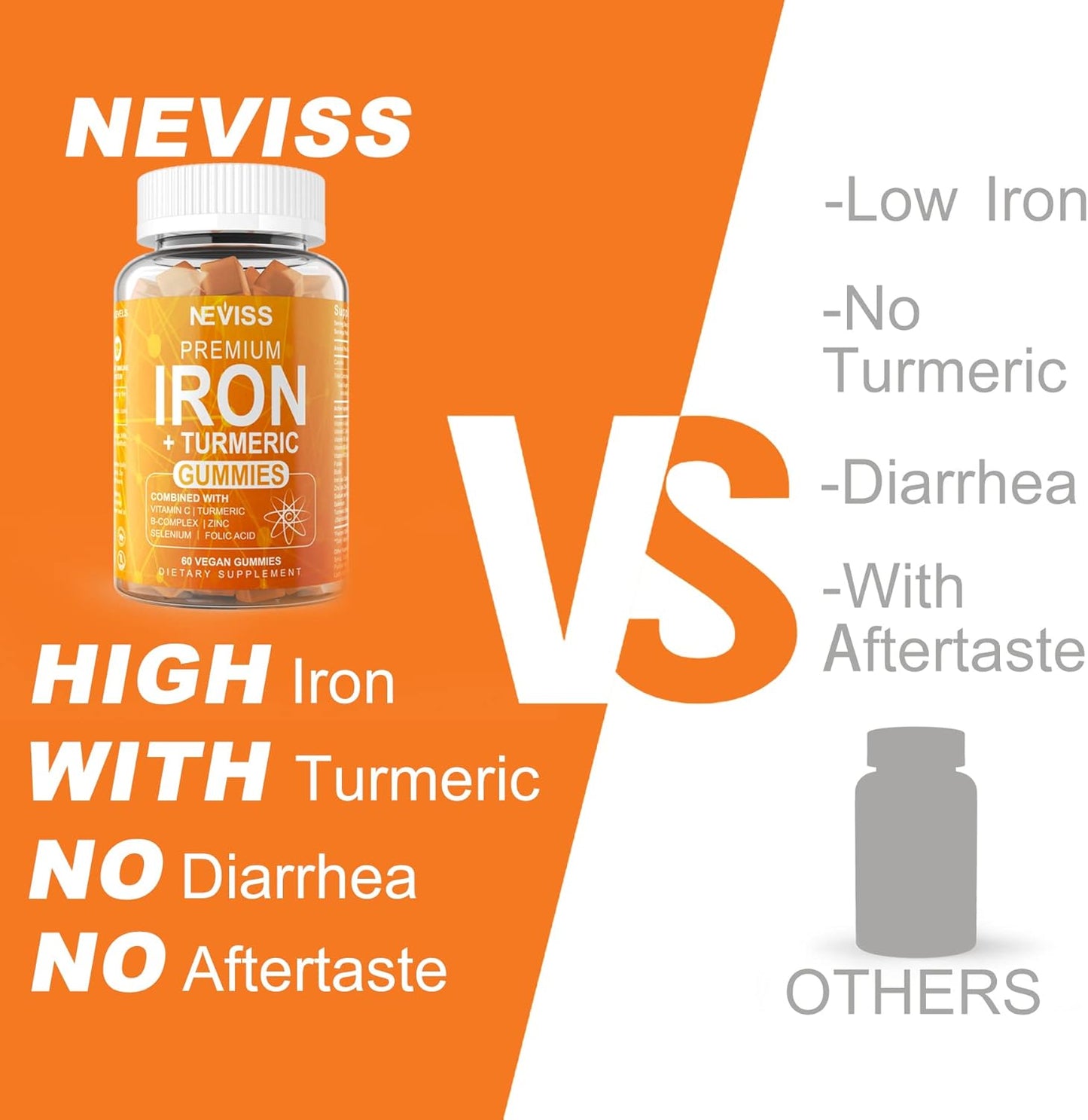 Iron Gummies with Turmeric, Vitamin C, and Prebiotics for Iron Deficiency and Immune Health - 2 Pack