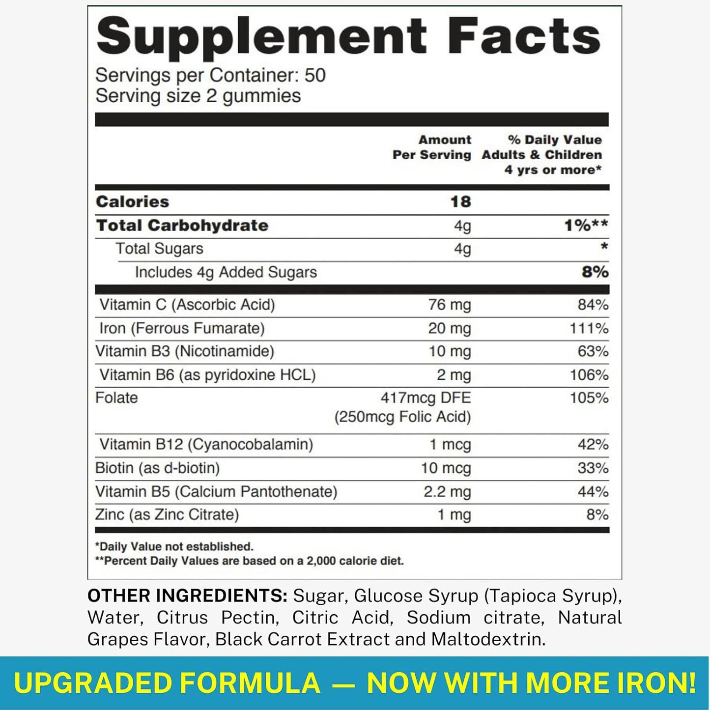 Iron Gummies with Vitamin C, B Complex, Biotin & Zinc - Chewable Multivitamin for Women, Men & Kids - Alternative to Pills, Capsules