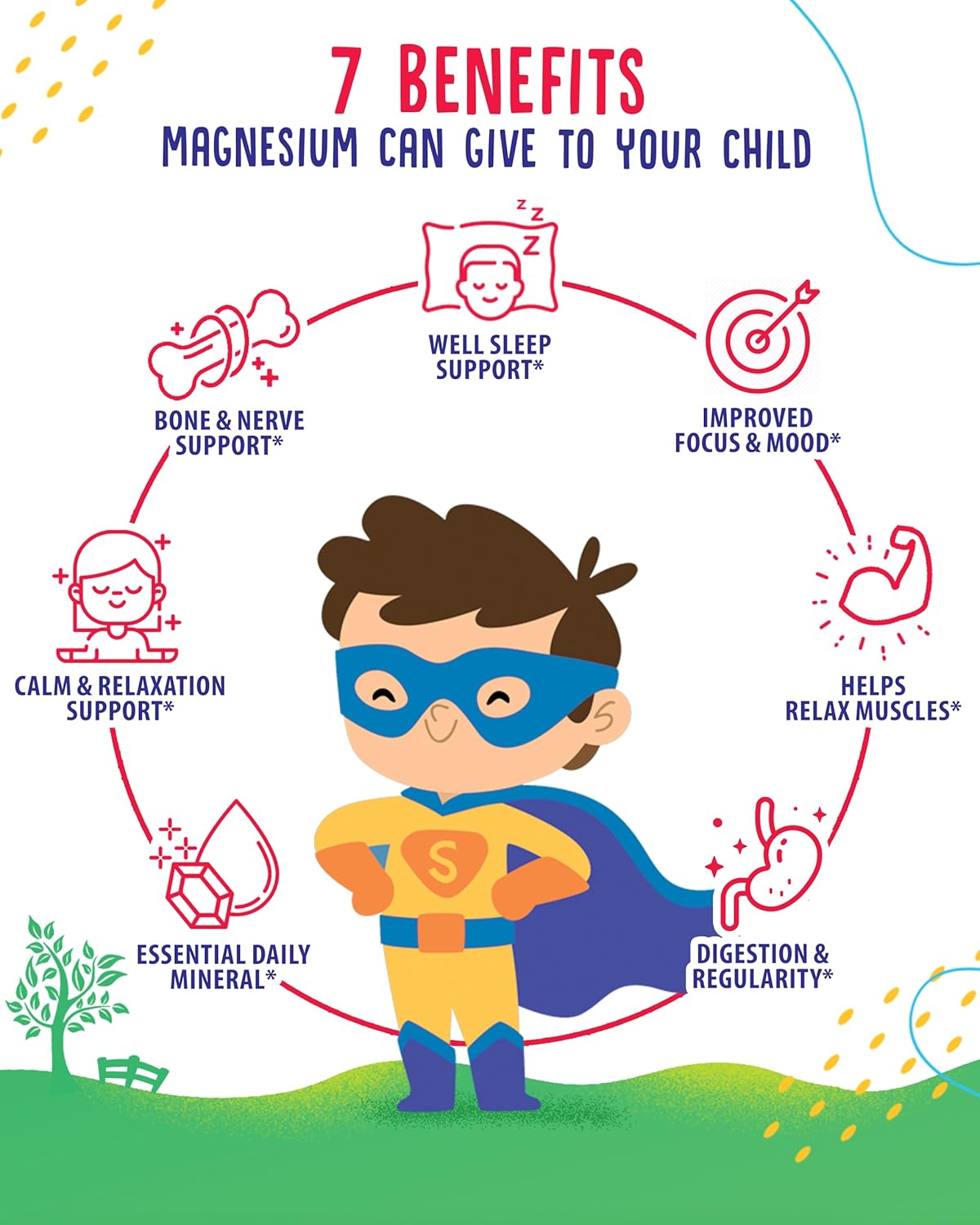 Iron Gummies with Vitamin C for Adults and Magnesium Gummies for Kids - 500mg Iron Vitamins