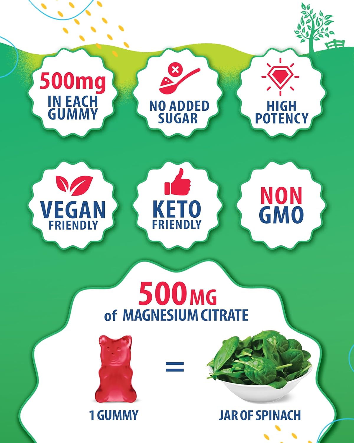Iron Gummies with Vitamin C for Adults and Magnesium Gummies for Kids - 500mg Iron Vitamins