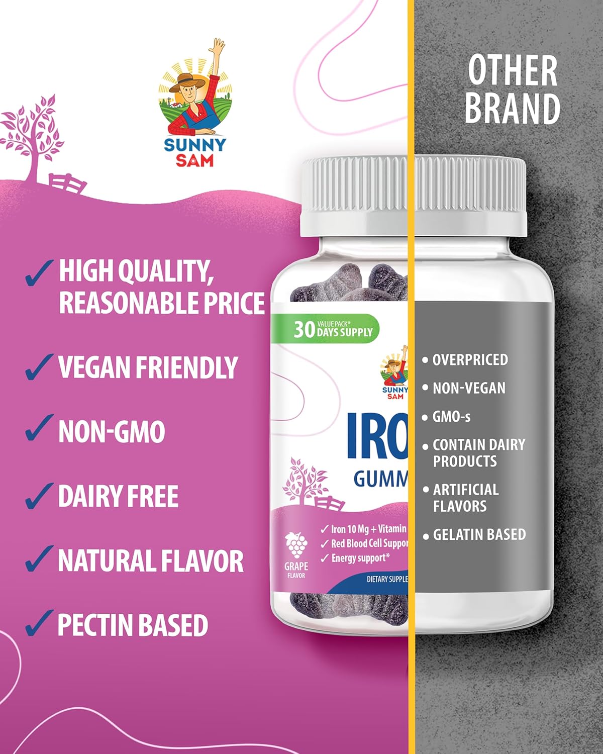 Iron Gummies with Vitamin C for Adults and Magnesium Gummies for Kids - 500mg Iron Vitamins
