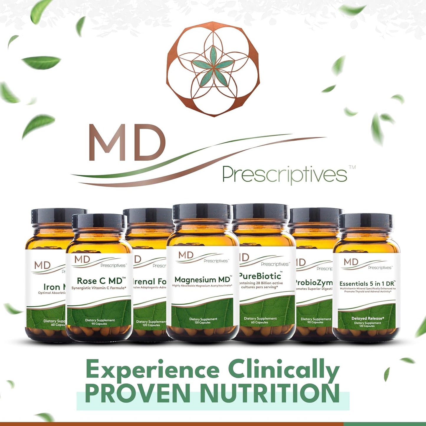 Iron MD Capsules: Daily Iron Supplement with Vitamin C, B12 & Folic Acid - 60 Veg Capsules for Men & Women - Optimal Absorption Formula