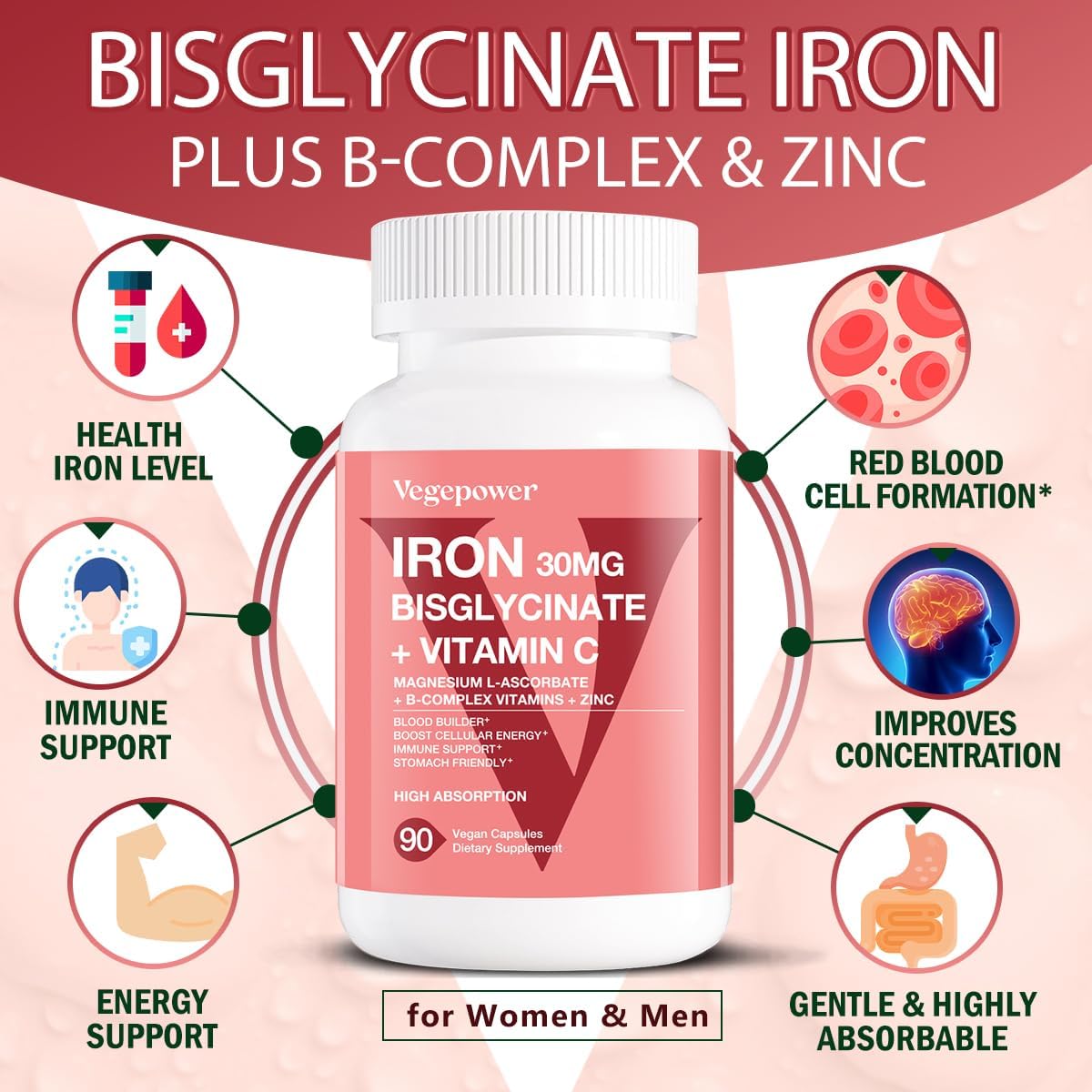 Iron Pills with Vitamin C, B12, Folic Acid - Vegan Iron Bisglycinate Supplement for Energy & Anemia Support - High Absorption, Non-GMO - 90 Capsules