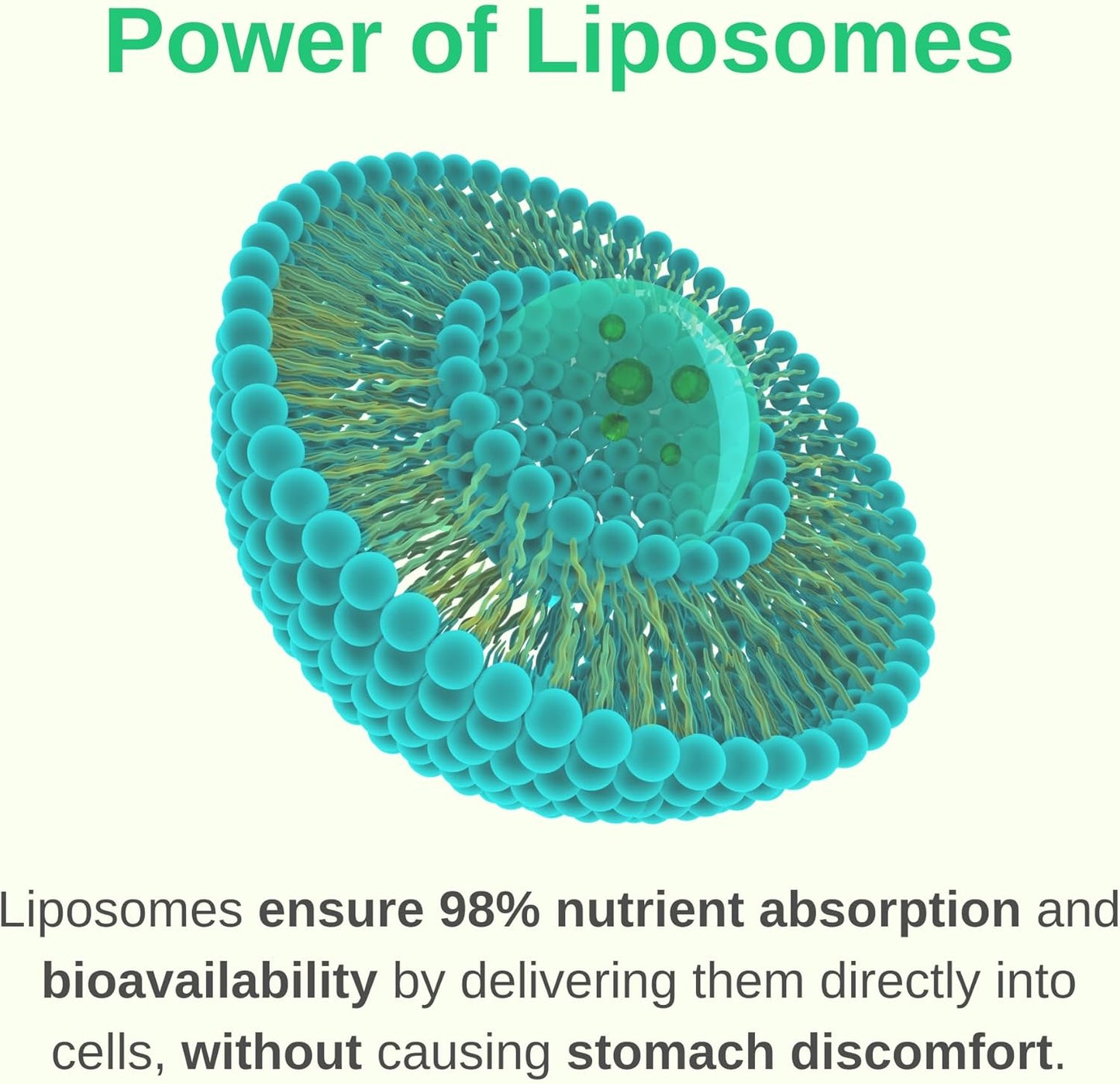 Iron-Rich Liposomal Liquid Prenatal & Postnatal Multivitamin Drops| Non-GMO & Gluten Free| Easy to Swallow| Supports Baby & Mom| 30 Day Supply