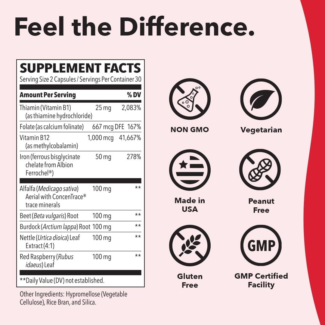 Iron Supplement for Anemia, Fatigue, and Dizziness - Non-Constipating - Blood Building Formula with Iron, Alfalfa, Raspberry, and Vitamin B-12 - 120 Capsules