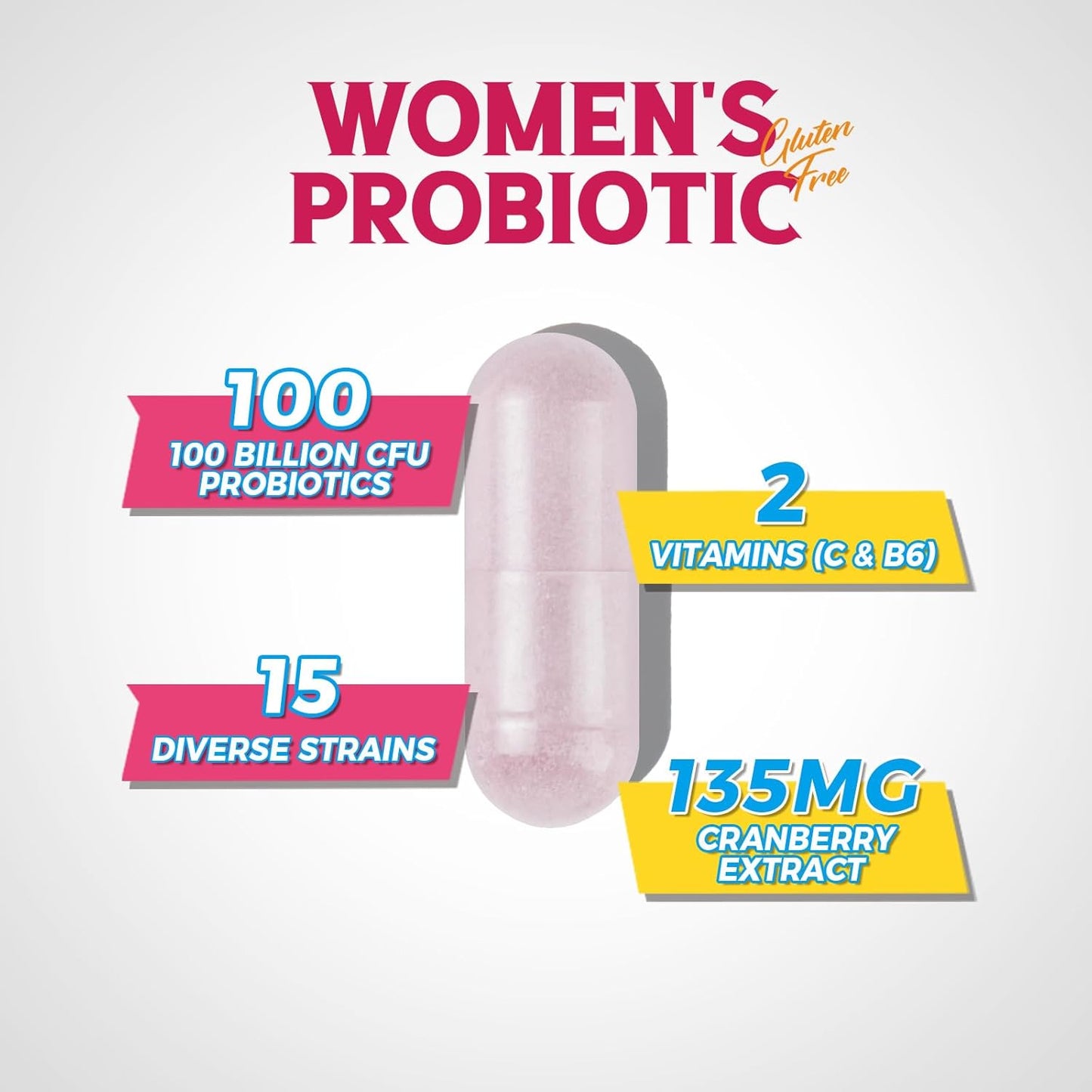 Iron Supplement with Vitamin C for Women, 65mg Carbonyl Iron, Probiotics with 100 Billion CFU, 15 Strains, Prebiotic, Cranberry, Vitamin B6