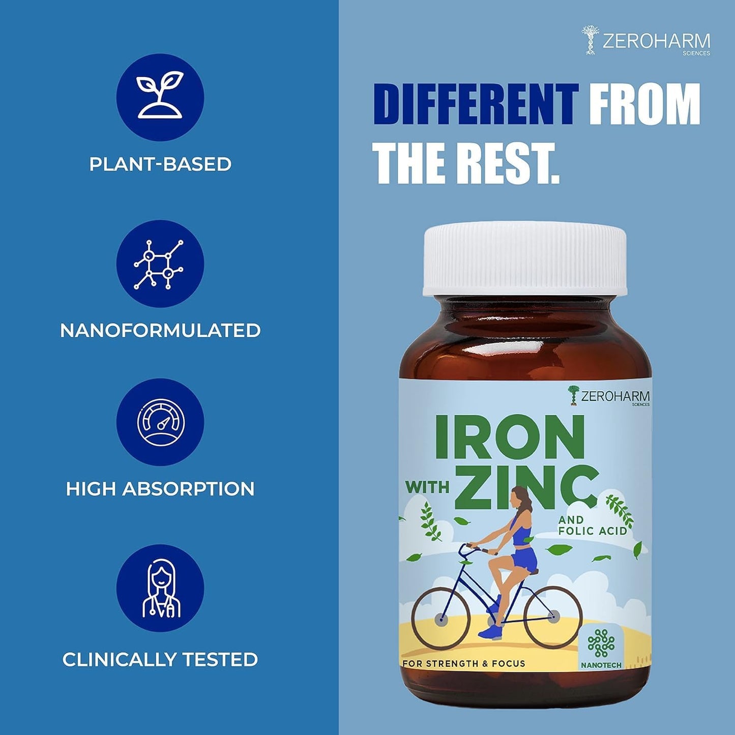Iron Supplement with Zinc and Folic Acid for Overall Wellness - 60 Tablets