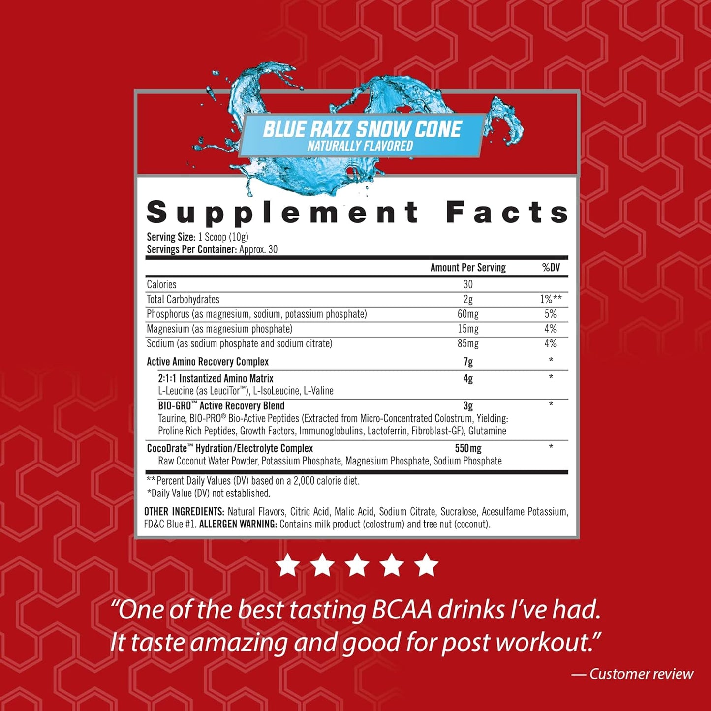 iSatori Amino-GRO BCAA Powder: Muscle Growth & Recovery Supplement, Blue Razz Snow Cone Flavor, 30 Servings