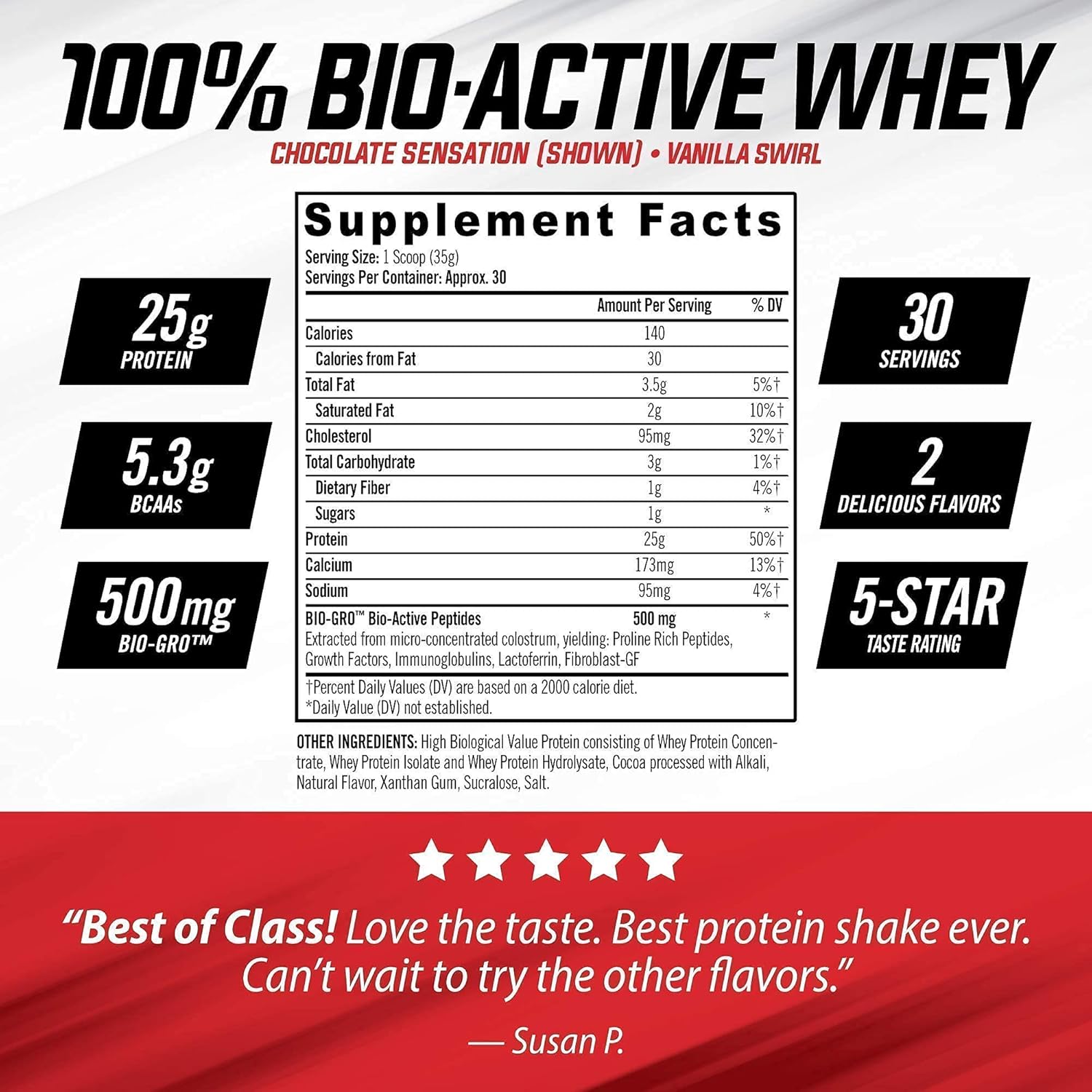 iSatori Bio-Active Whey Protein Chocolate Flavor with Classic Blender Bottle - 30 Servings
