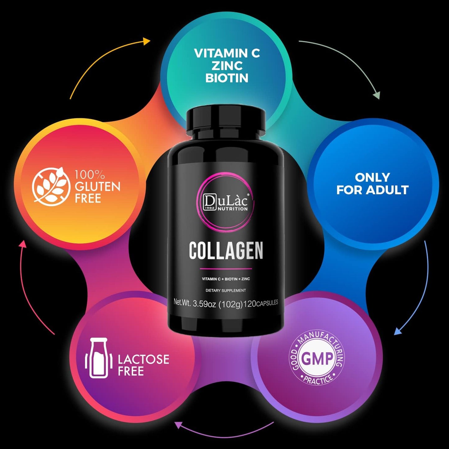 Italian-Made Dulàc Collagen and Hyaluronic Acid Pills with Biotin, Zinc, and Selenium - 120 Capsules for Skin, Joints, and Bones