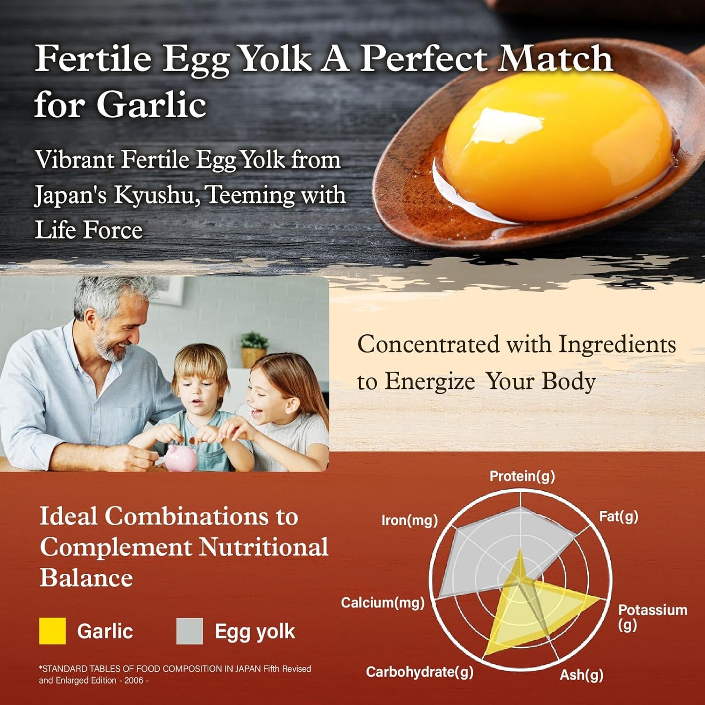 Japanese Kenkoukazoku Odorless Garlic Supplements with Allicin - 62 Capsules