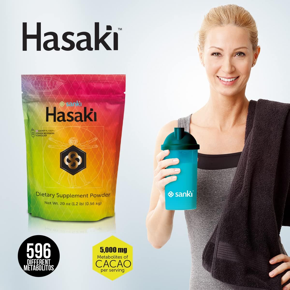 Japanese Sanki Global Chocolate Hasaki Dietary Supplement Powder - Gut Health and Nutrition Support - 20 oz (1.2 lbs) - 0.49 oz Protein per Serving