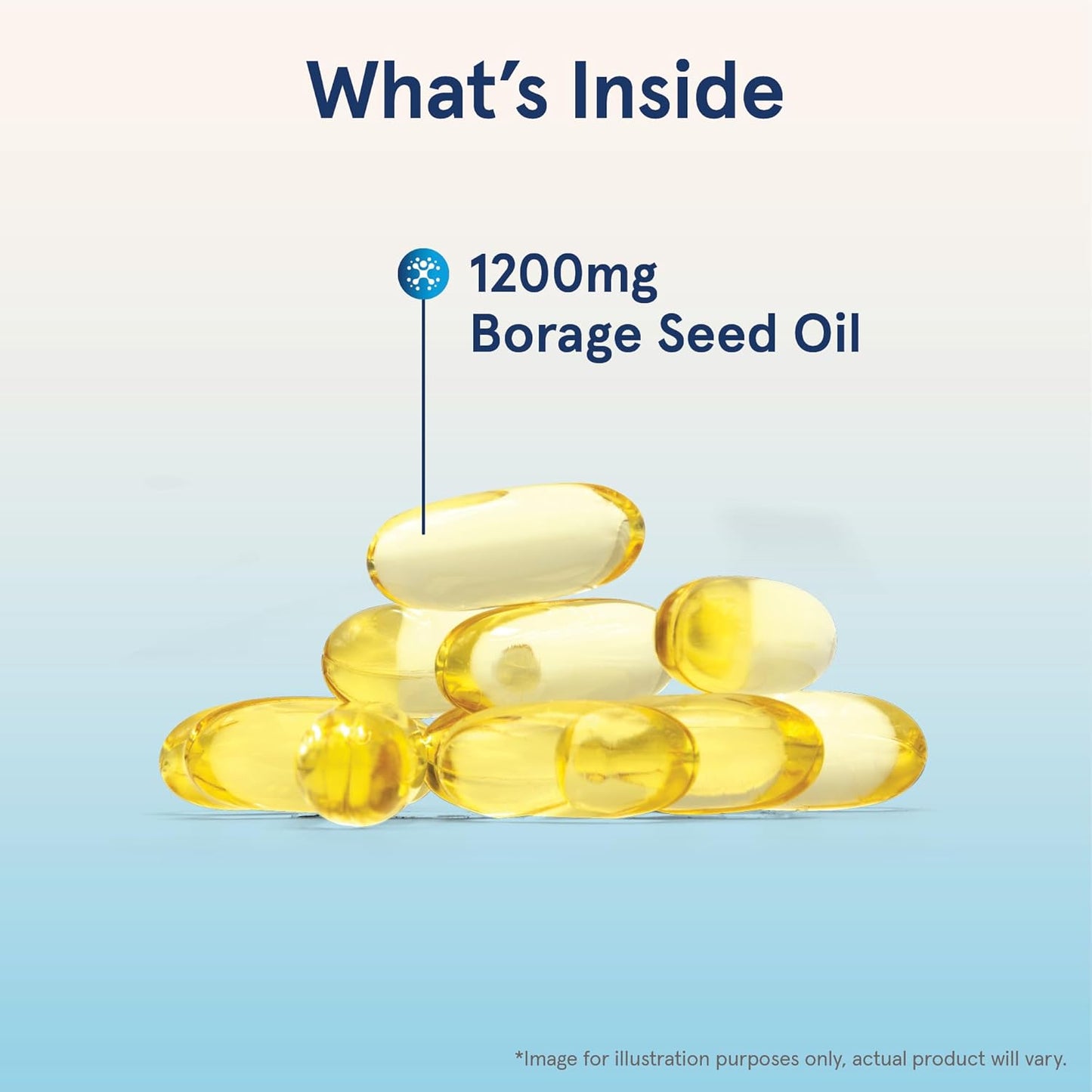 Jarrow Formulas Borage Oil Supplement 1200mg Softgels - Rich in GLA for Skin & Immune Health, PMS Relief - 120 Servings