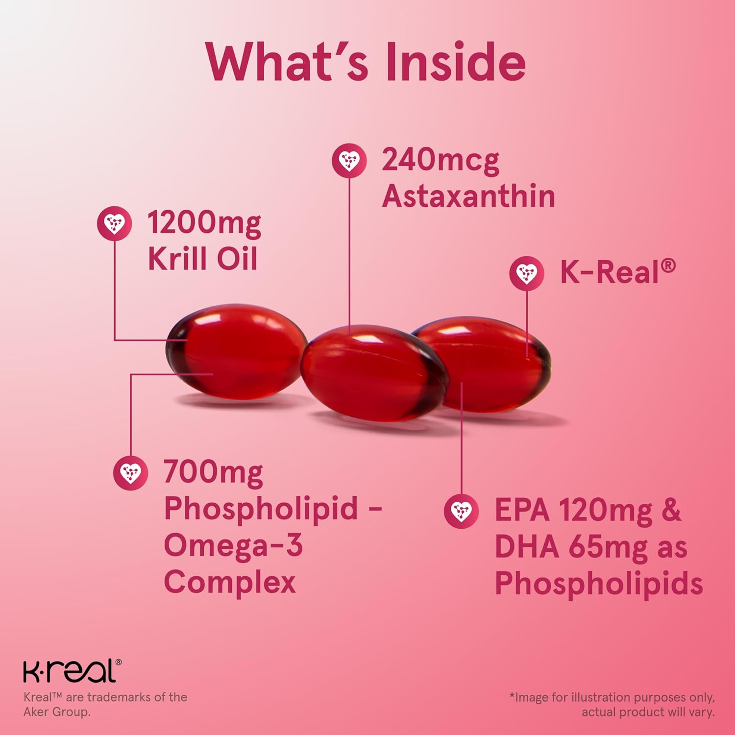 Jarrow Formulas Krill Oil Softgels - Phospholipid Omega-3 Complex with Astaxanthin - Supports Lipid Management, Metabolism, Brain & Heart Health - EPA & DHA - Gluten Free & Non-GMO - 120 Softgels